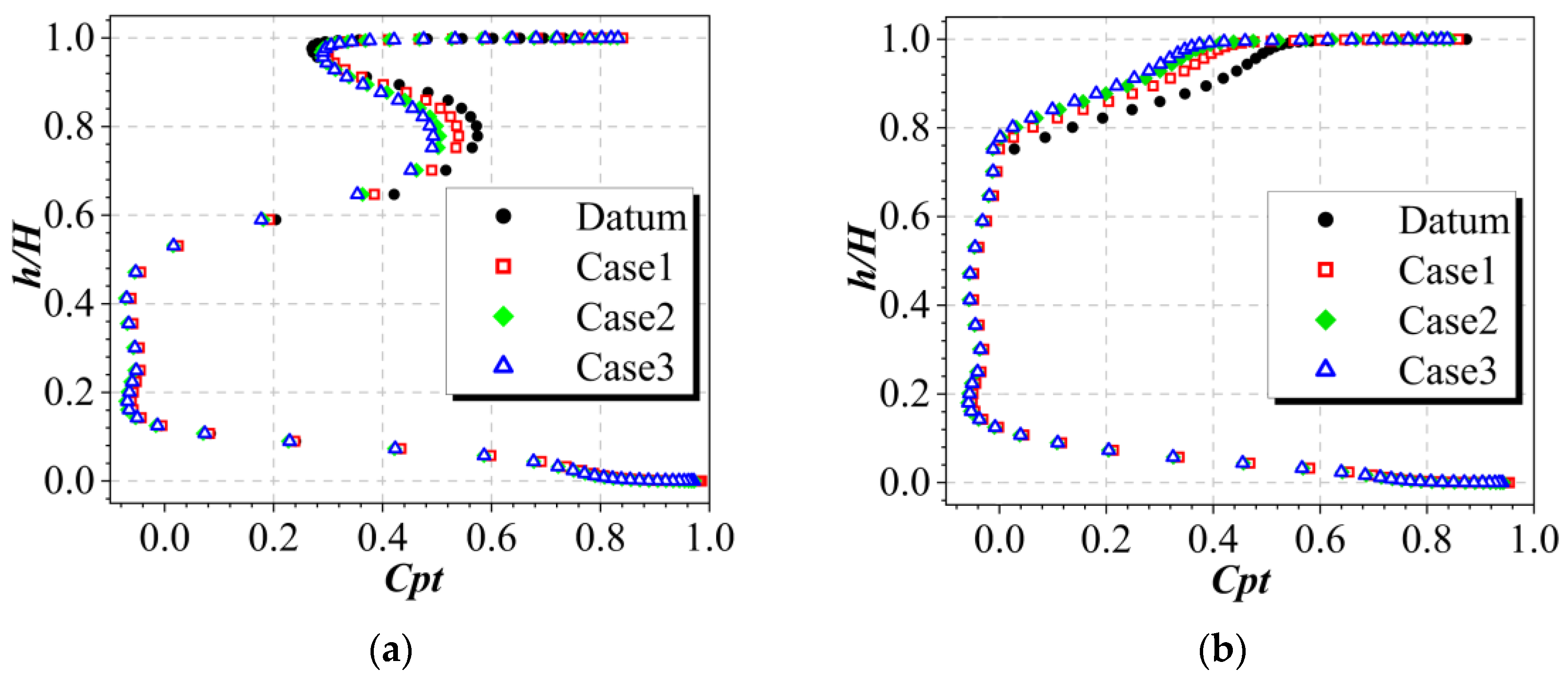 Aerospace 10 00184 g017 Aerospace 10 00184 g017