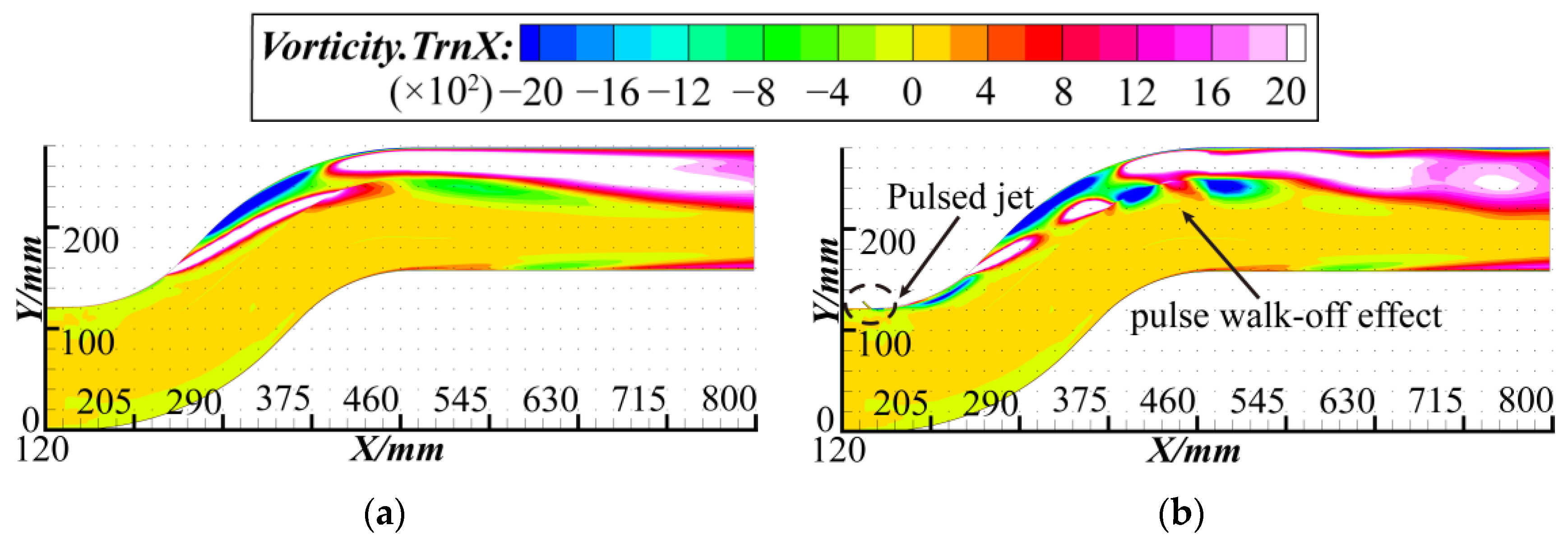 Aerospace 10 00184 g021a Aerospace 10 00184 g021a