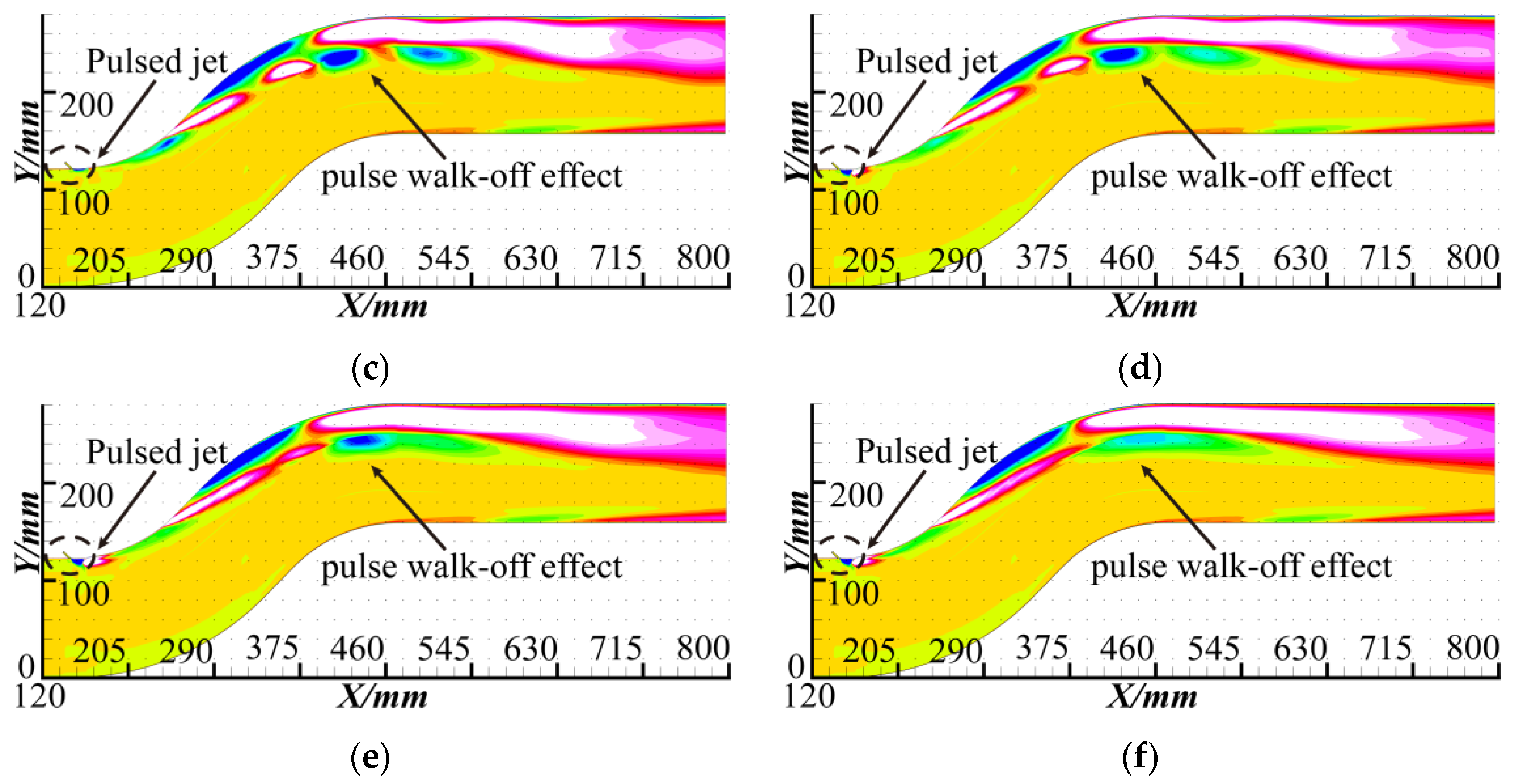 Aerospace 10 00184 g021b Aerospace 10 00184 g021b