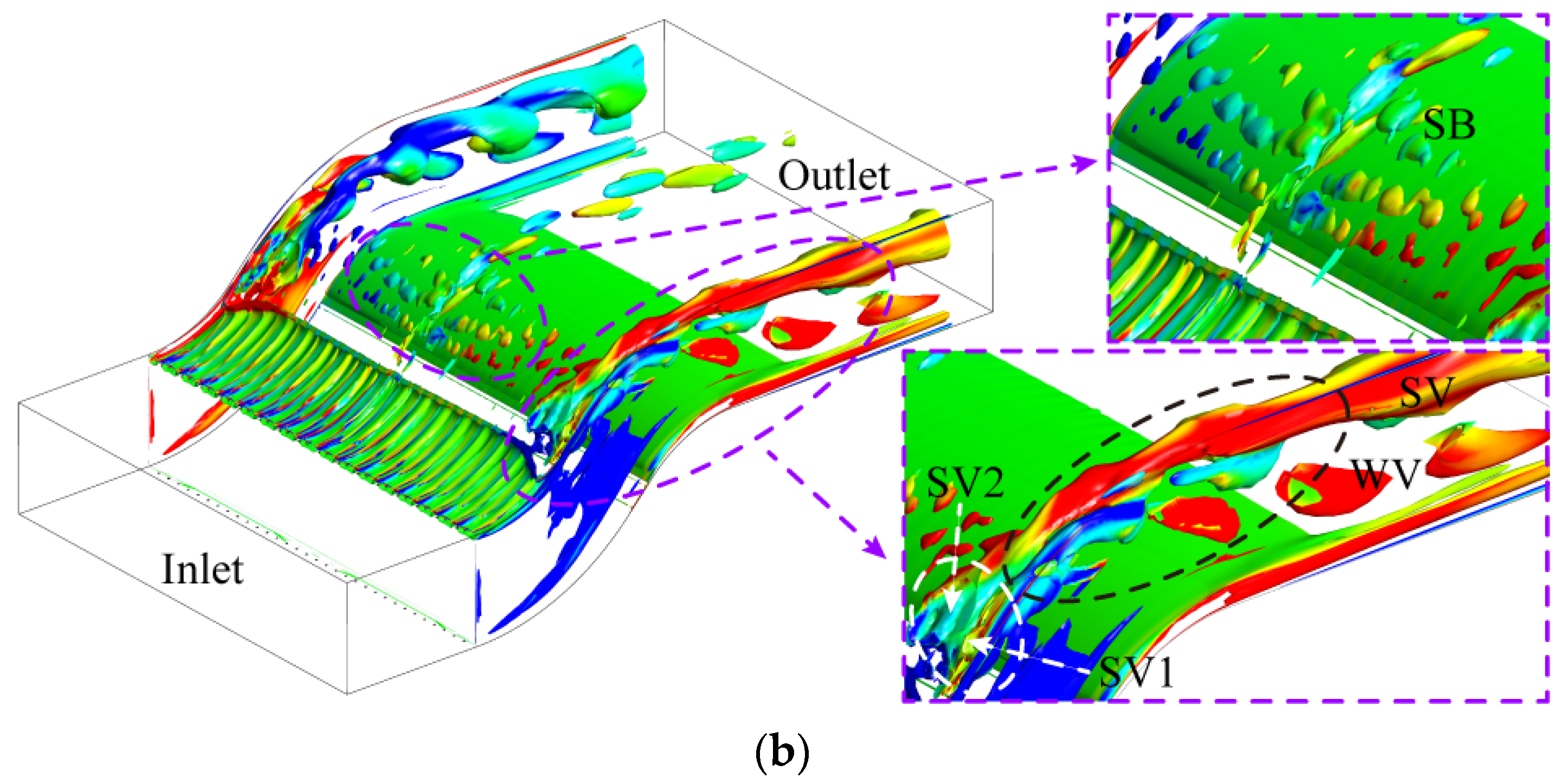Aerospace 10 00184 g022b Aerospace 10 00184 g022b