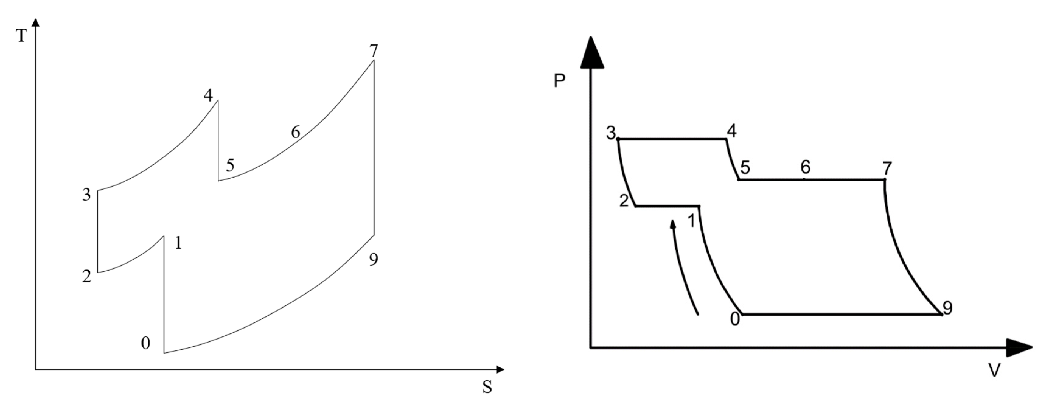 Aerospace 10 00185 g002 Aerospace 10 00185 g002