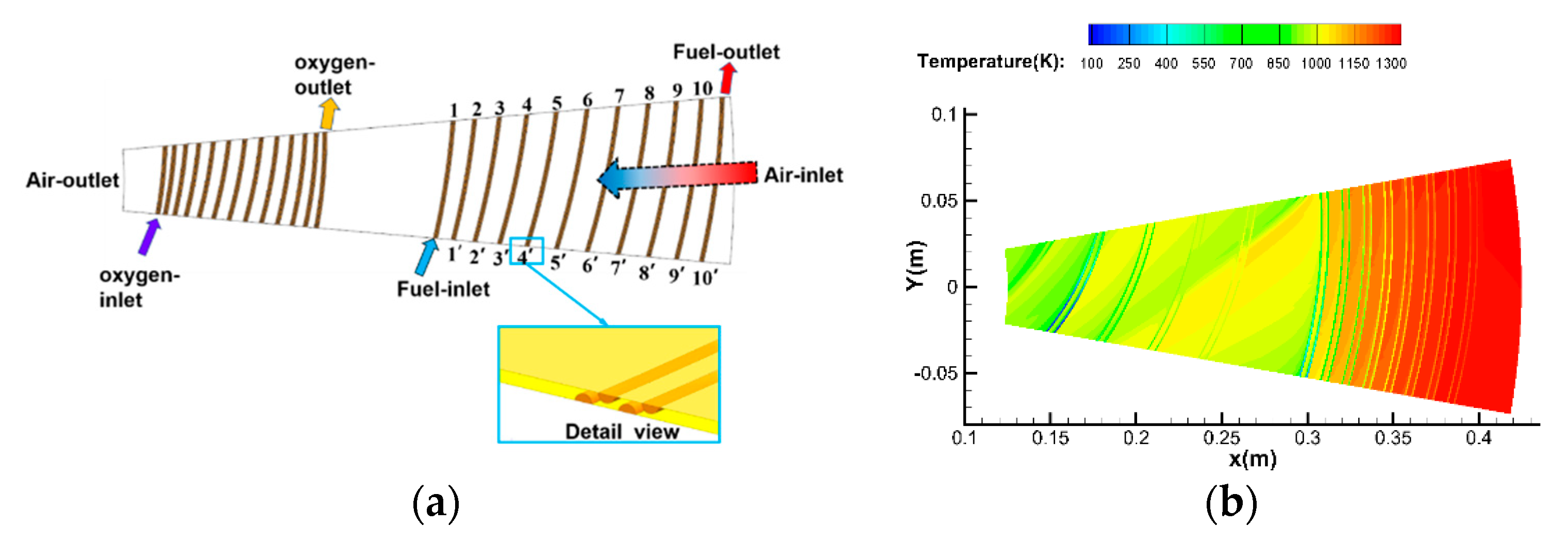 Aerospace 10 00185 g012 Aerospace 10 00185 g012