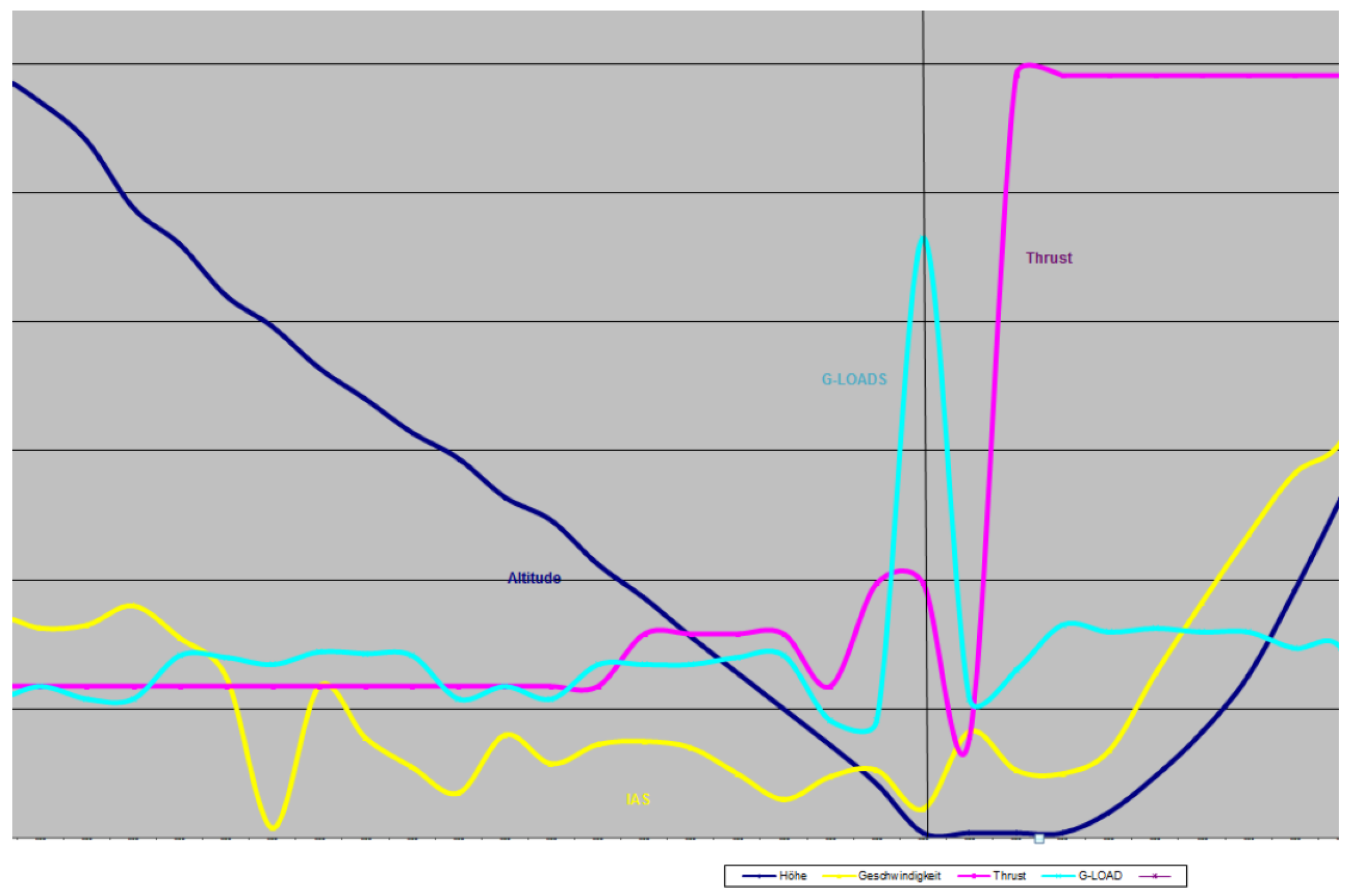 Aerospace 10 00186 g002
