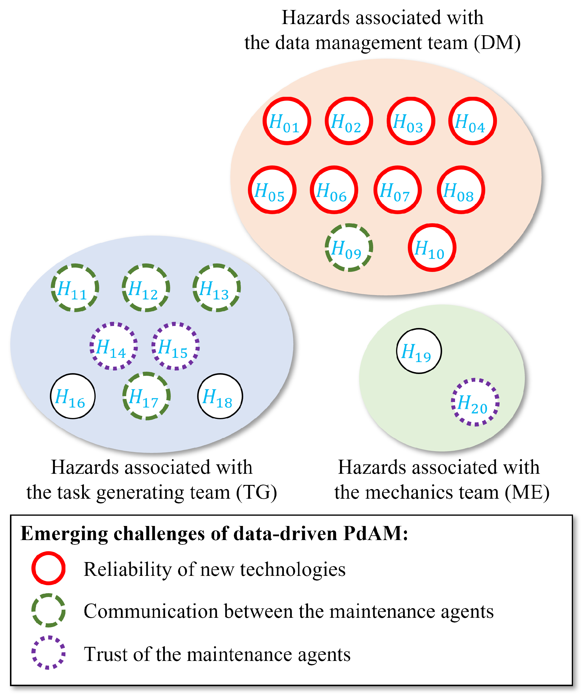 Aerospace 10 00186 g004
