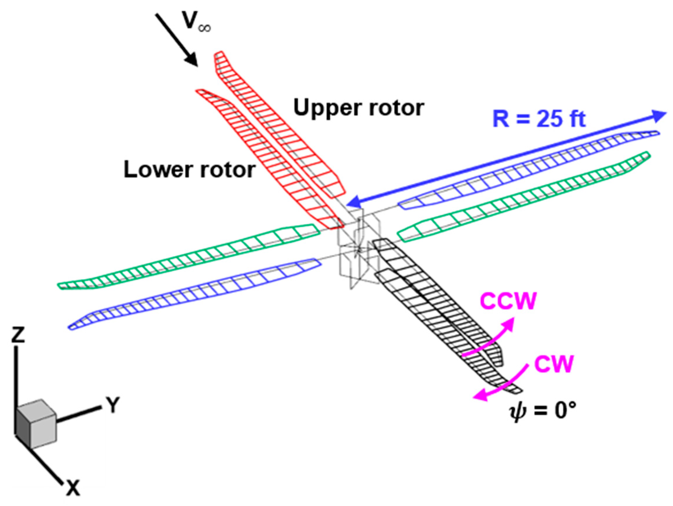 Aerospace 10 00187 g006
