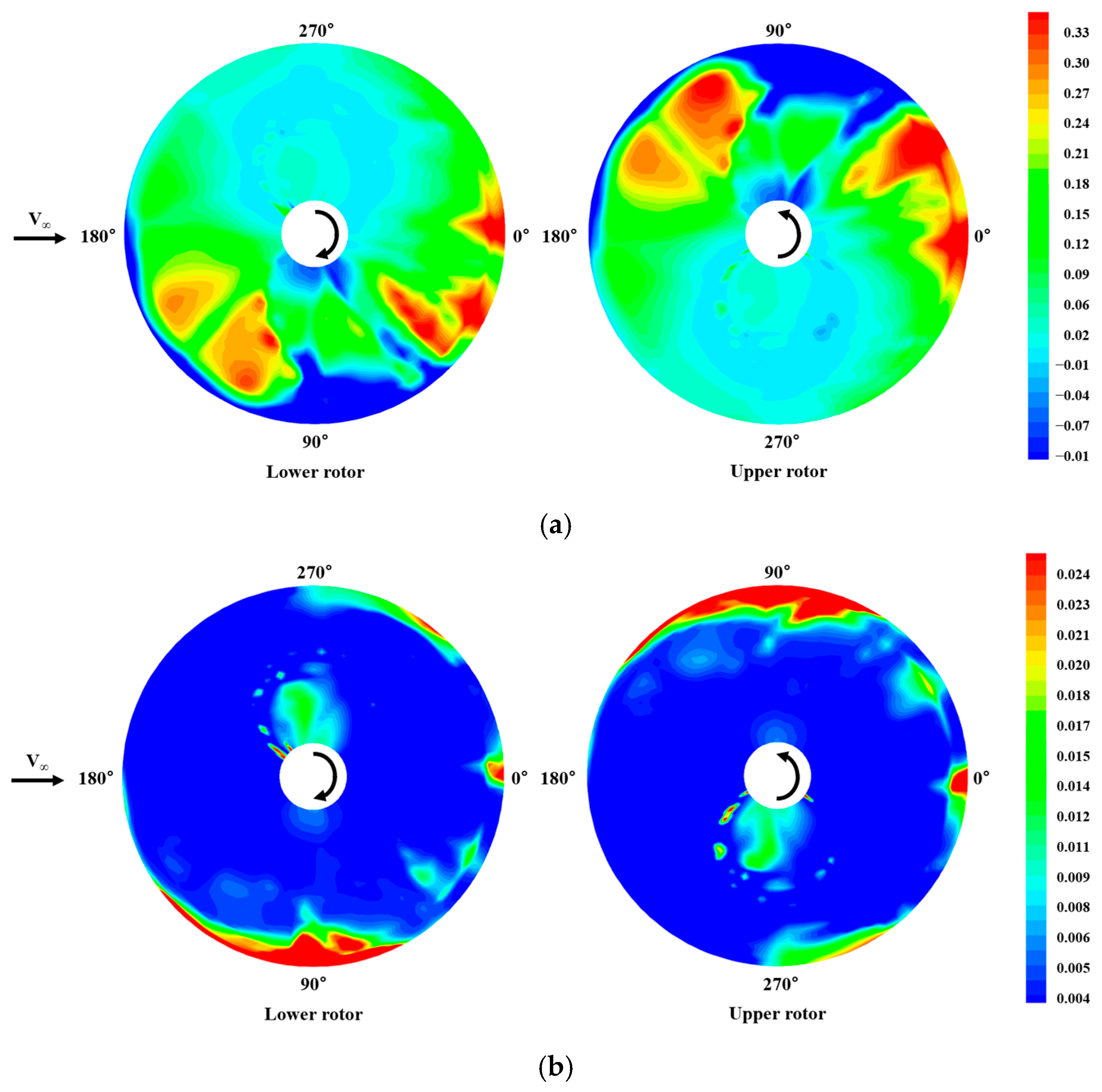 Aerospace 10 00187 g013a
