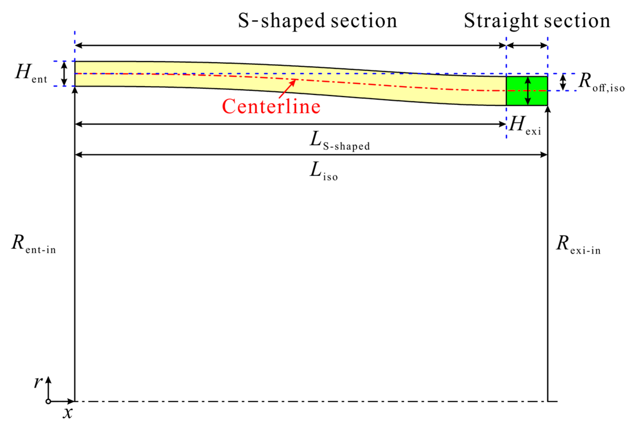 Aerospace 10 00188 g001 Aerospace 10 00188 g001
