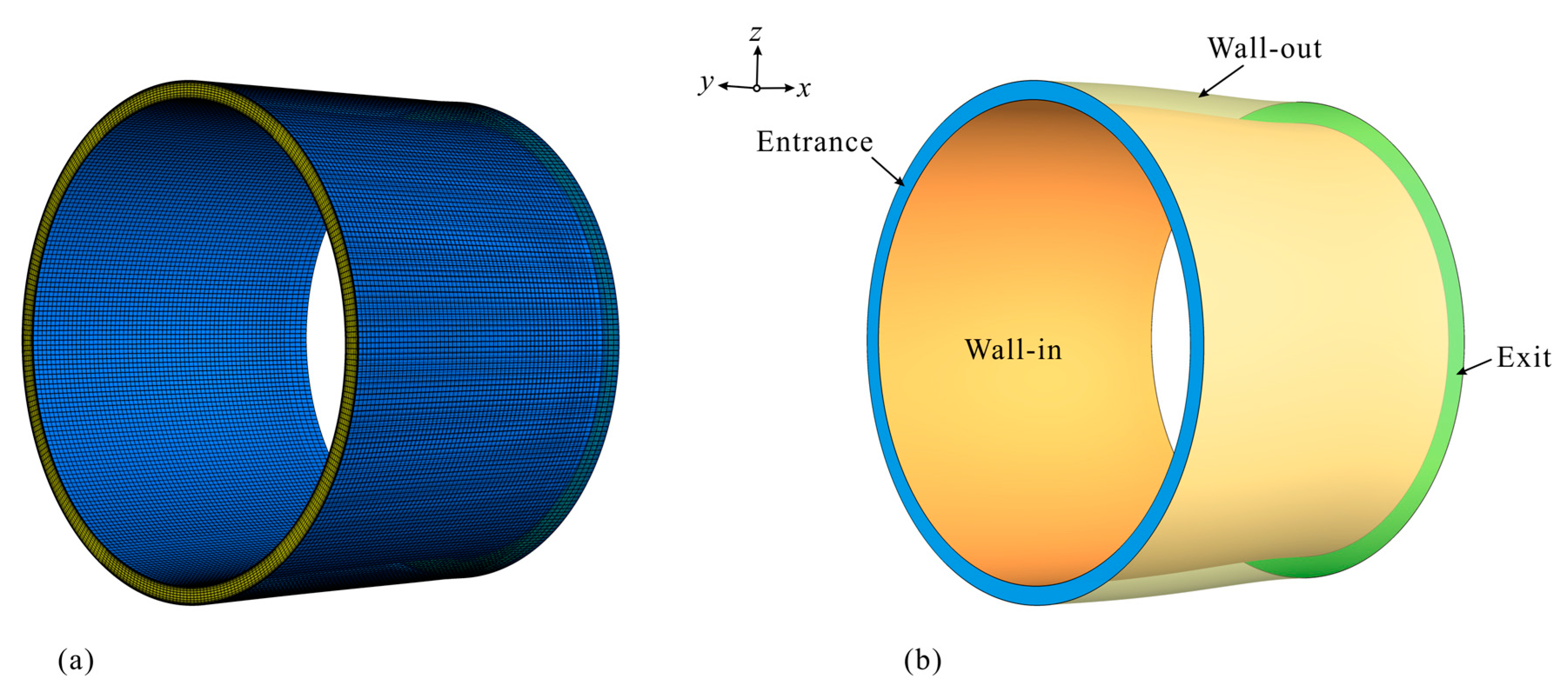 Aerospace 10 00188 g002 Aerospace 10 00188 g002