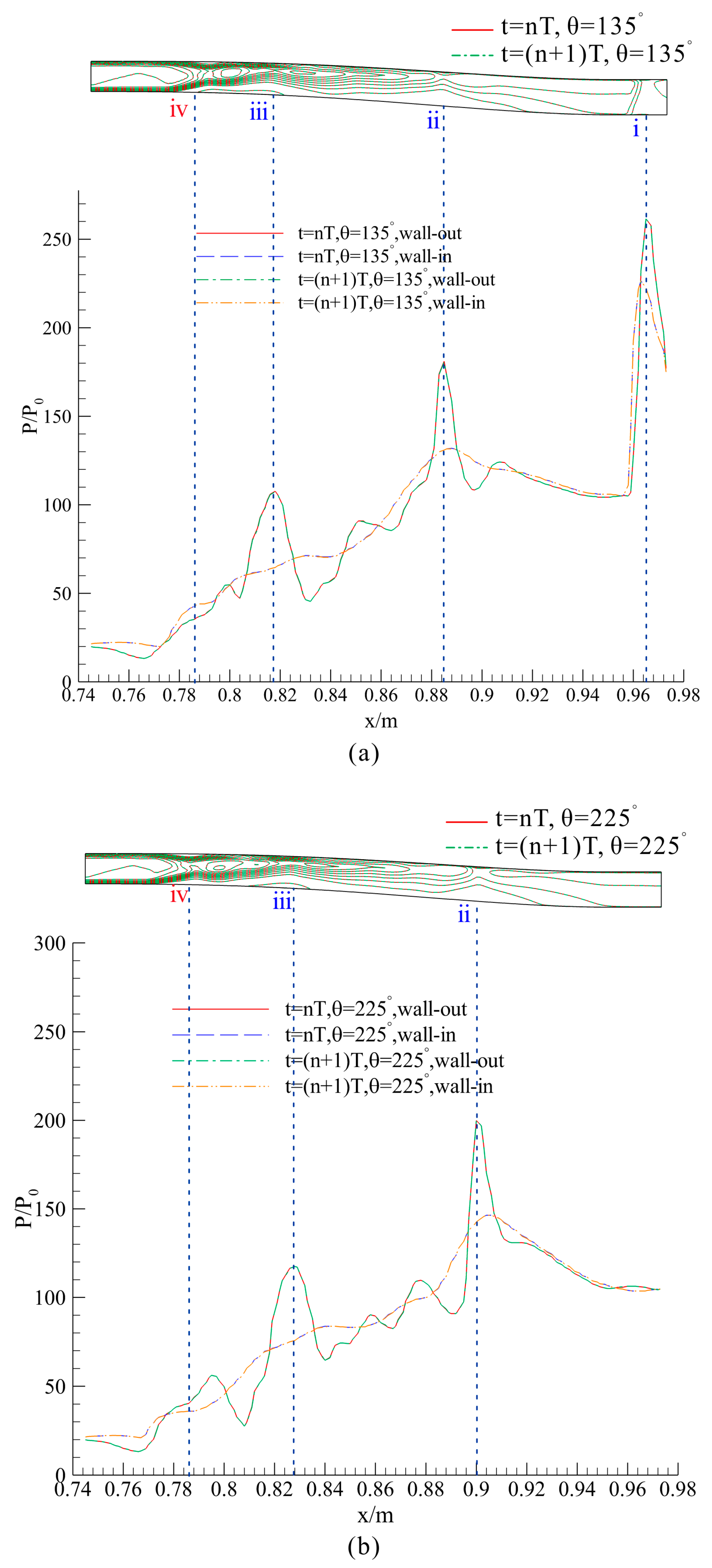 Aerospace 10 00188 g014 Aerospace 10 00188 g014