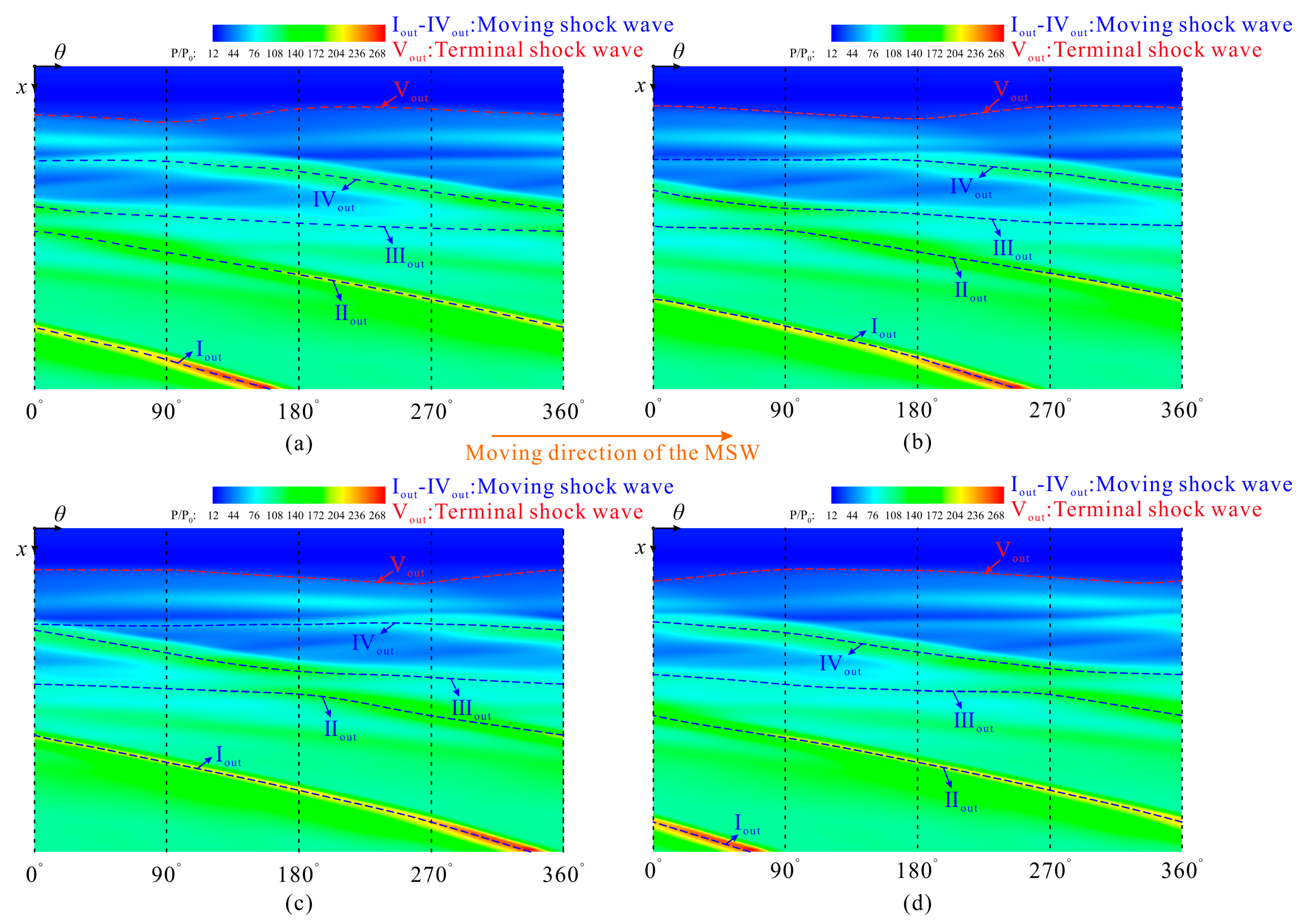 Aerospace 10 00188 g016 Aerospace 10 00188 g016