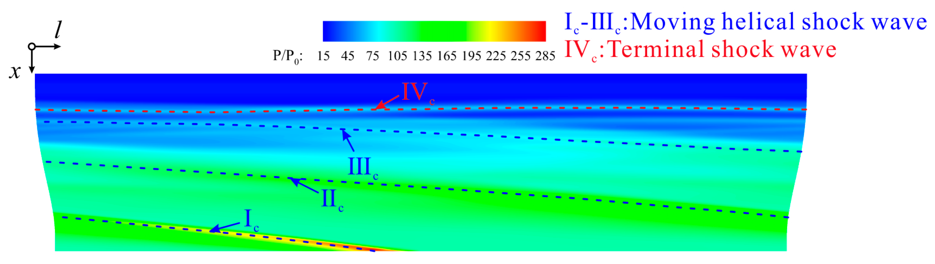 Aerospace 10 00188 g020 Aerospace 10 00188 g020