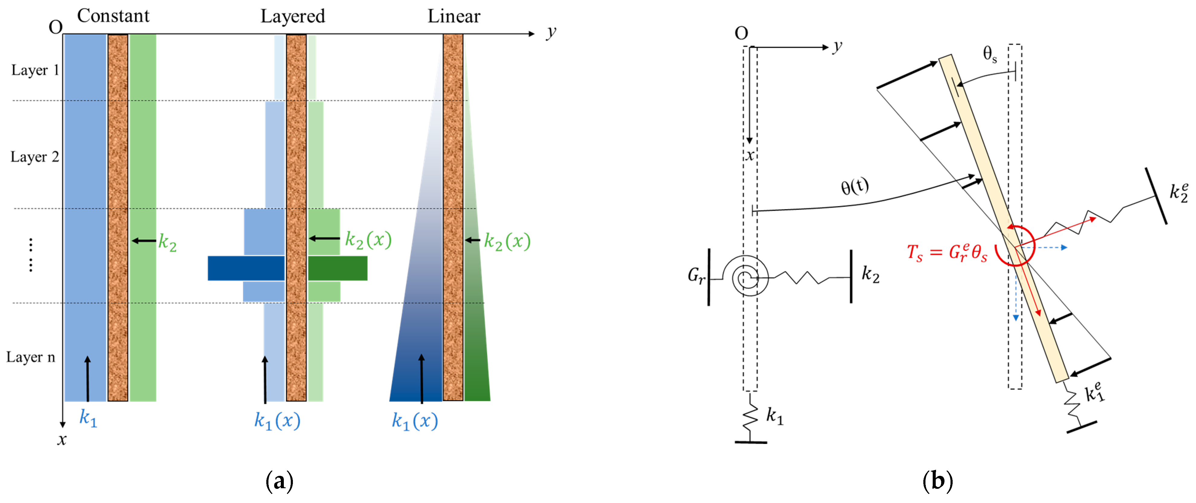 Aerospace 10 00190 g004
