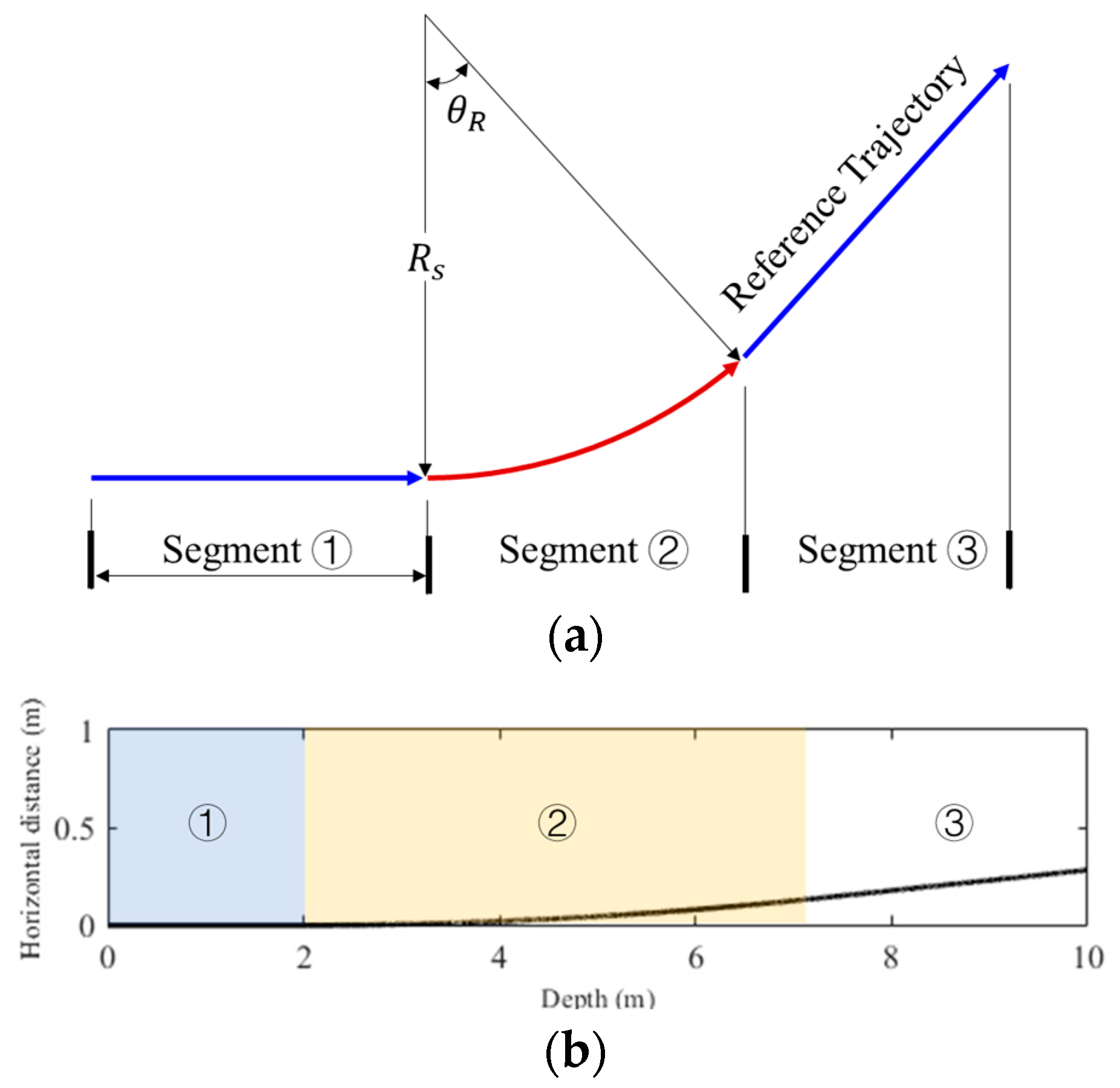 Aerospace 10 00190 g013