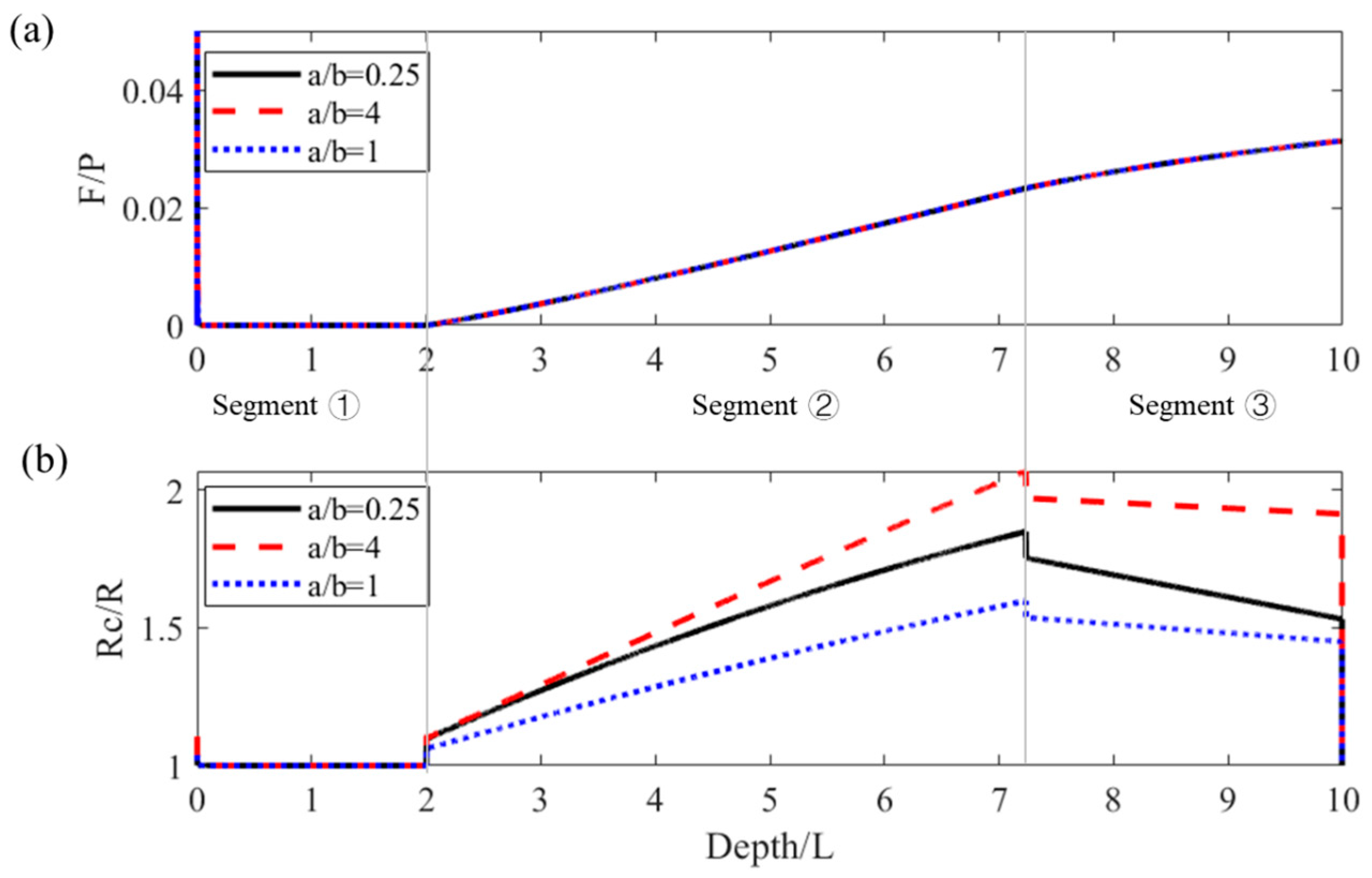Aerospace 10 00190 g018
