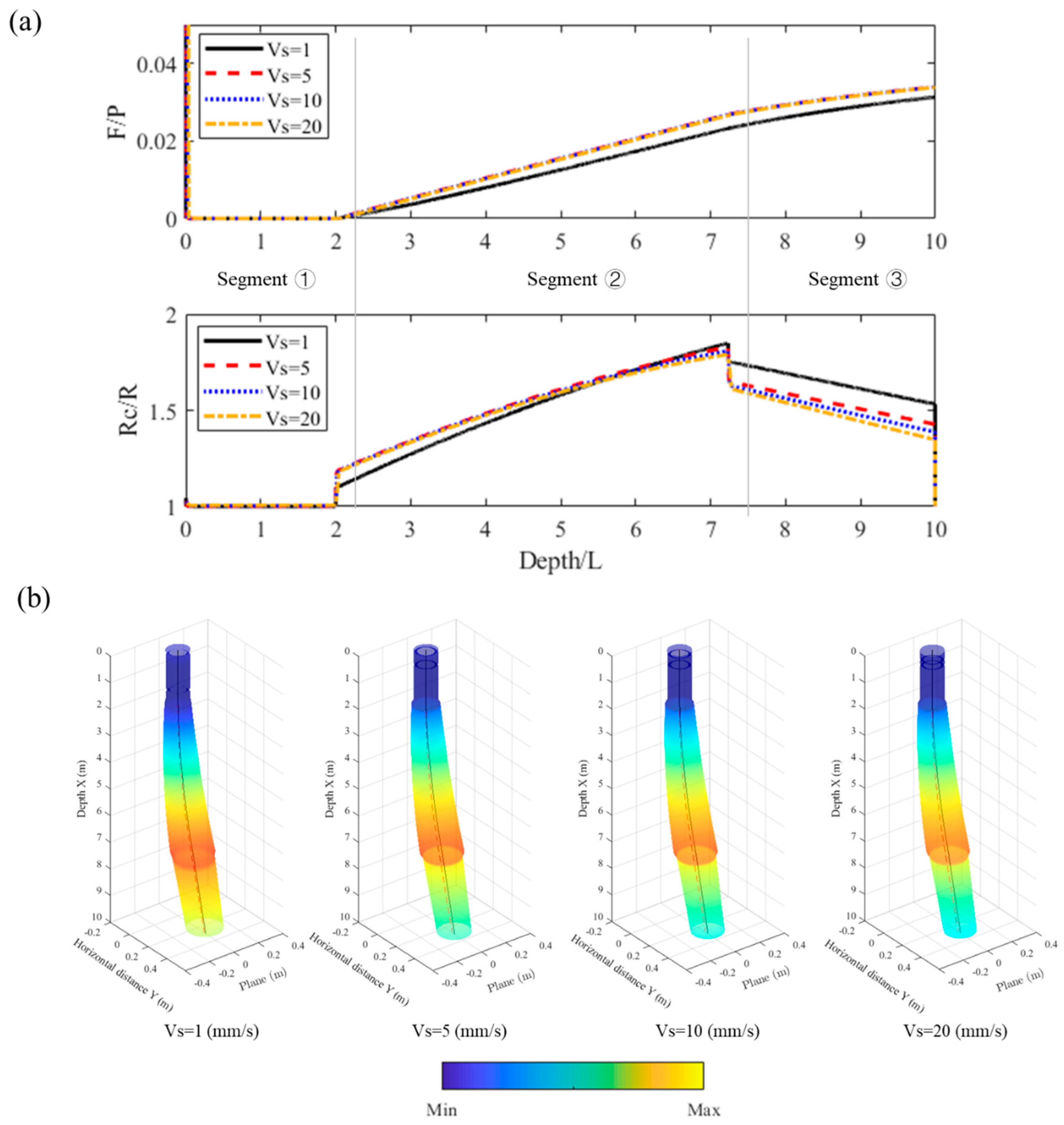 Aerospace 10 00190 g019