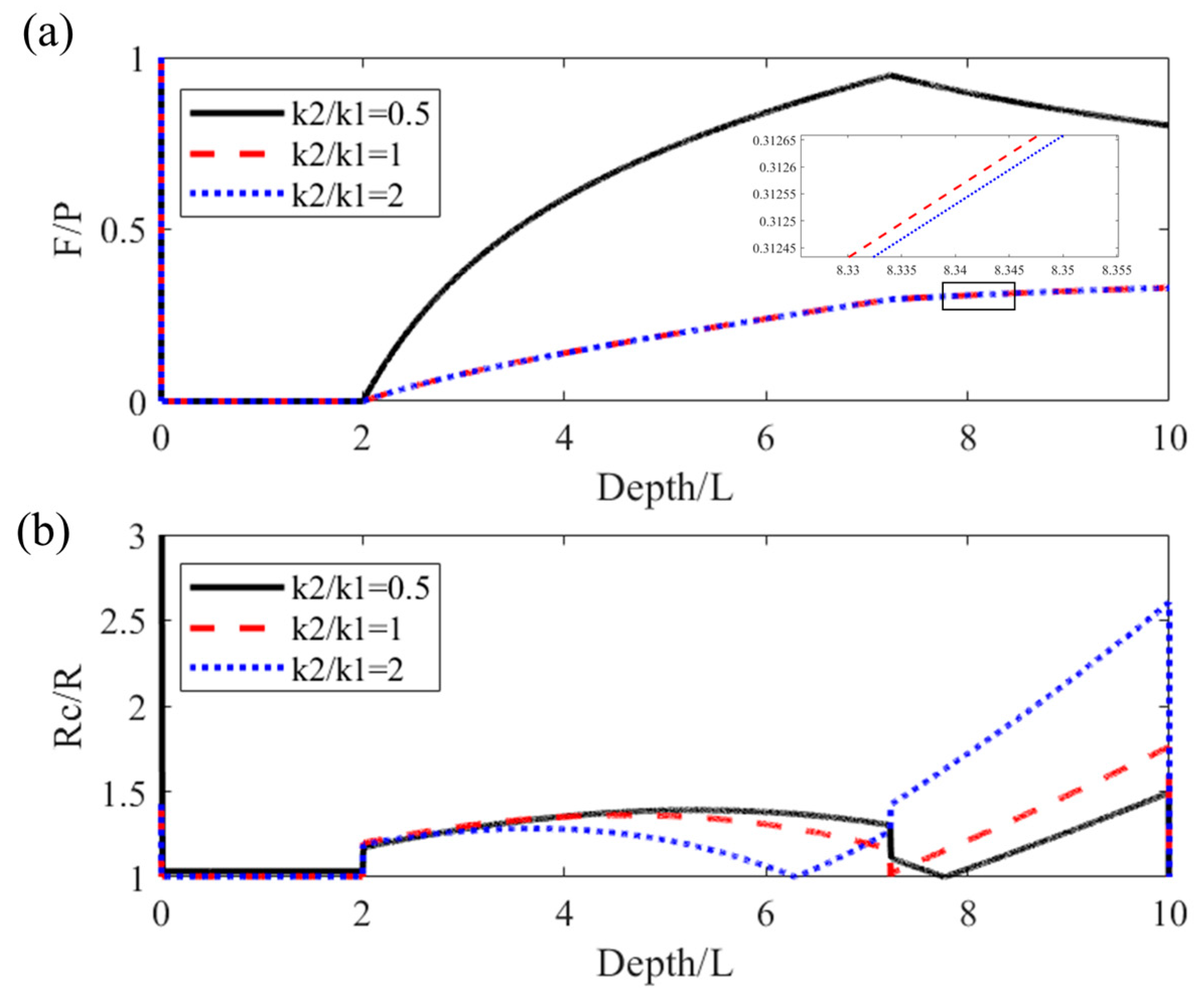 Aerospace 10 00190 g022