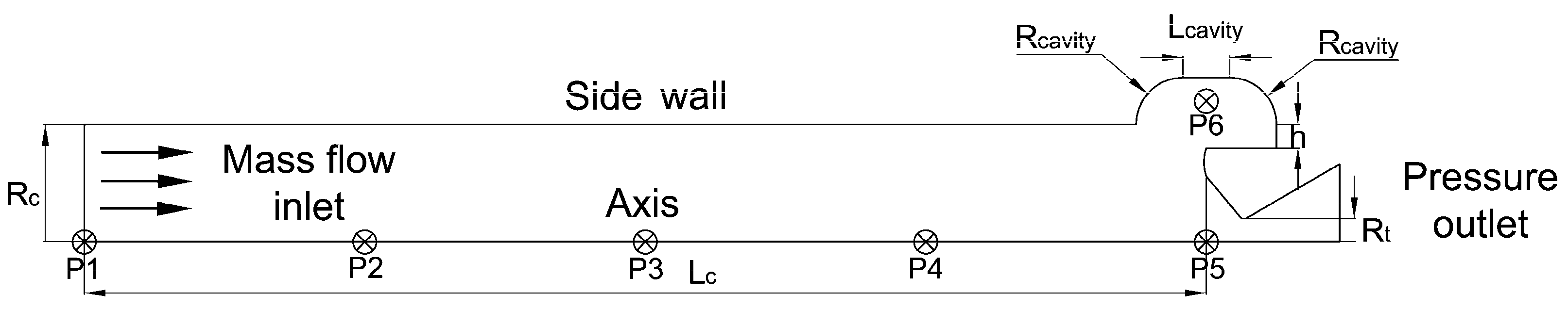 Aerospace 10 00191 g001 Aerospace 10 00191 g001