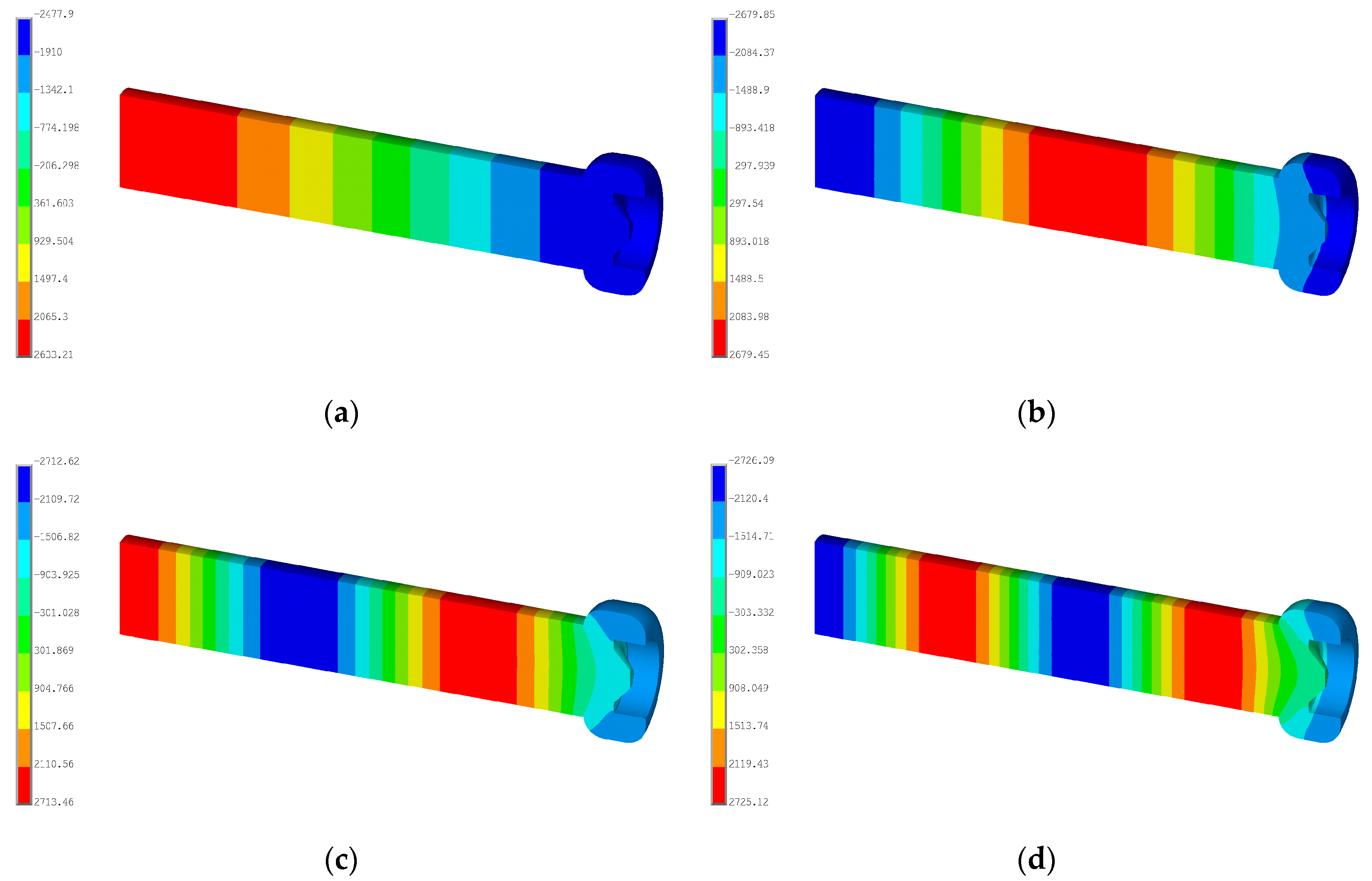 Aerospace 10 00191 g006 Aerospace 10 00191 g006