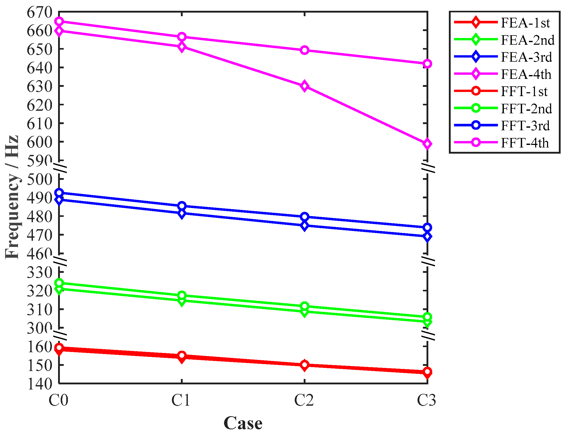 Aerospace 10 00191 g007 Aerospace 10 00191 g007