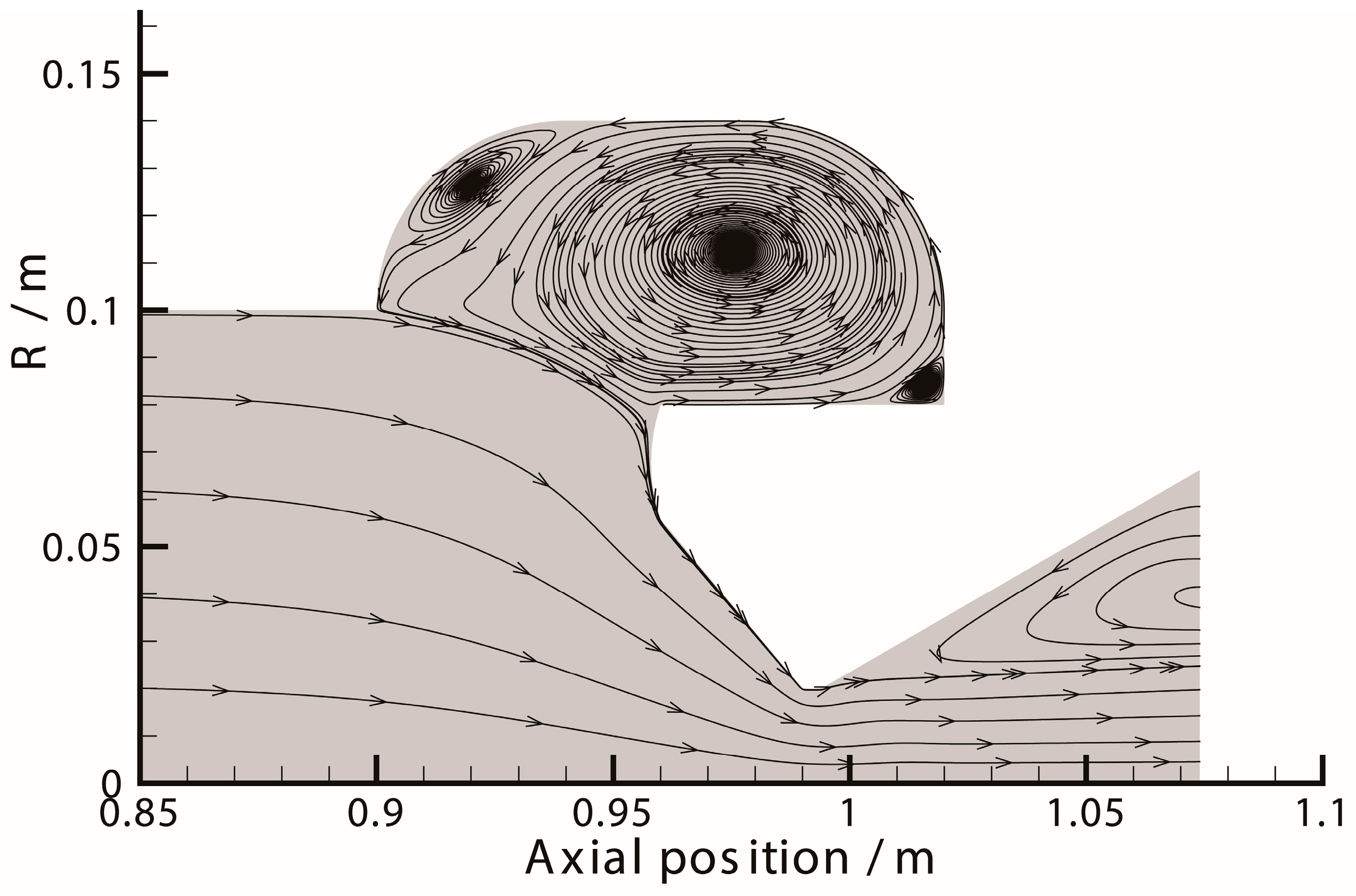 Aerospace 10 00191 g008 Aerospace 10 00191 g008