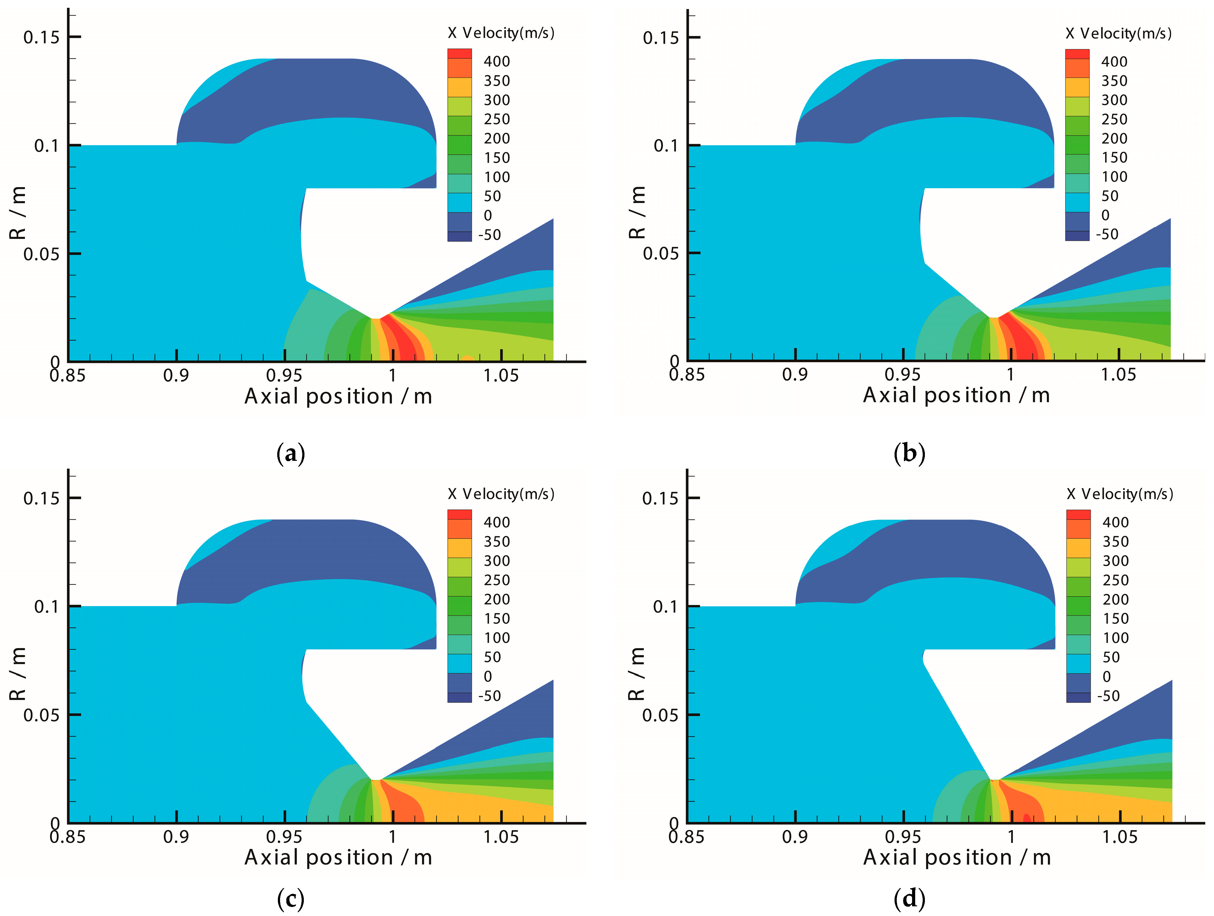 Aerospace 10 00191 g012 Aerospace 10 00191 g012