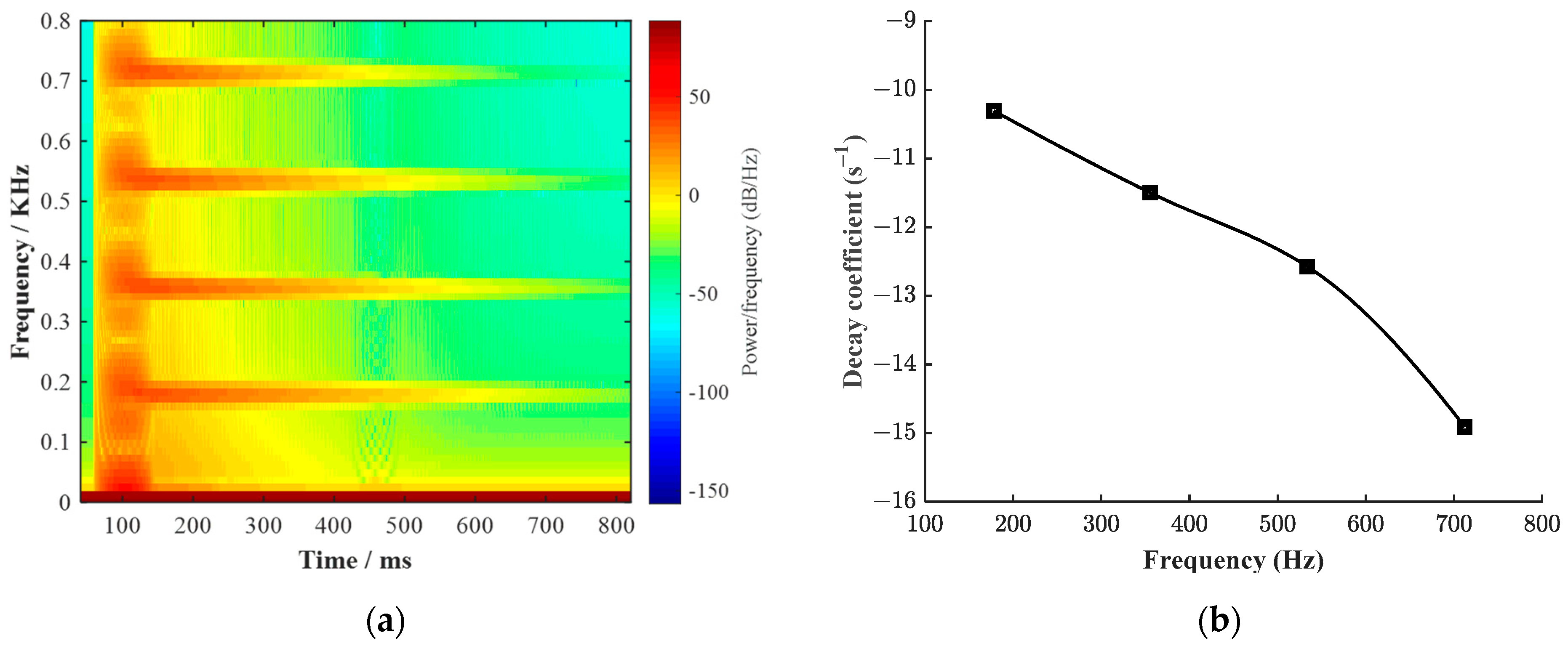 Aerospace 10 00191 g015 Aerospace 10 00191 g015