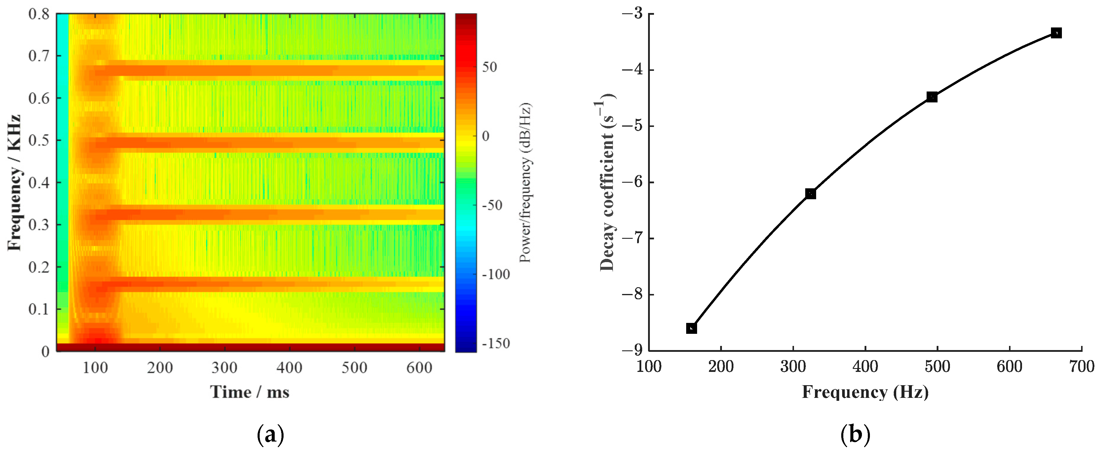Aerospace 10 00191 g016 Aerospace 10 00191 g016