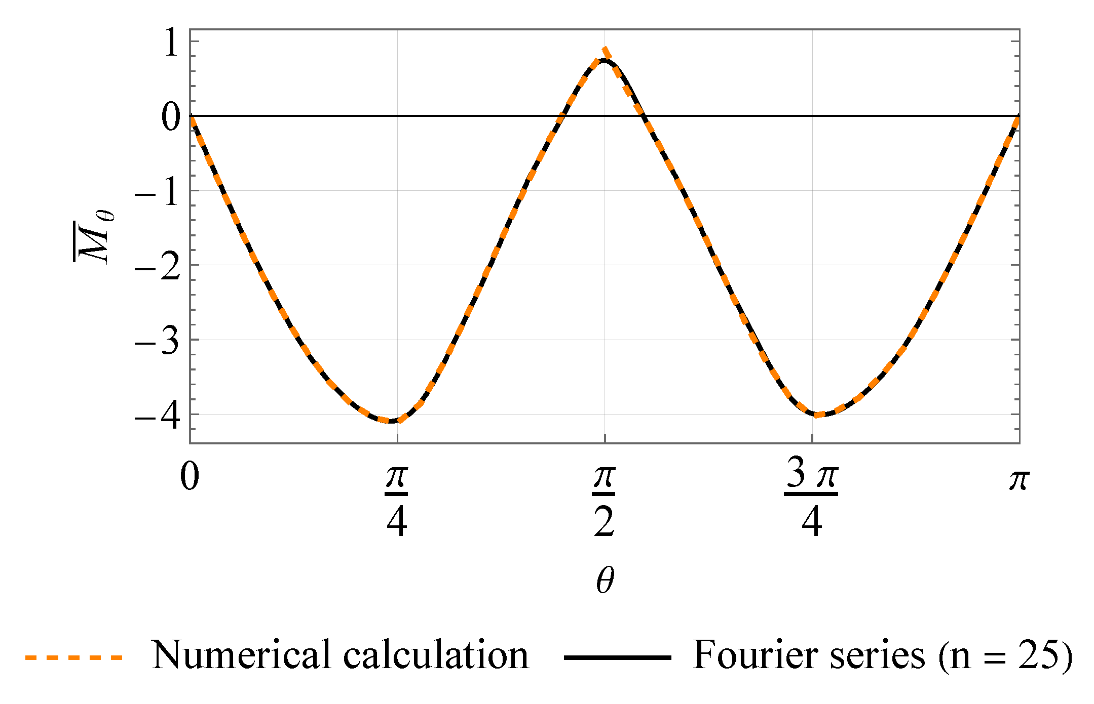 Aerospace 10 00192 g003