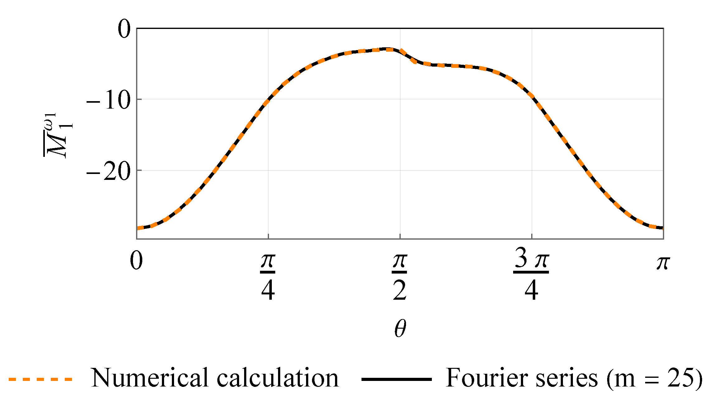 Aerospace 10 00192 g004