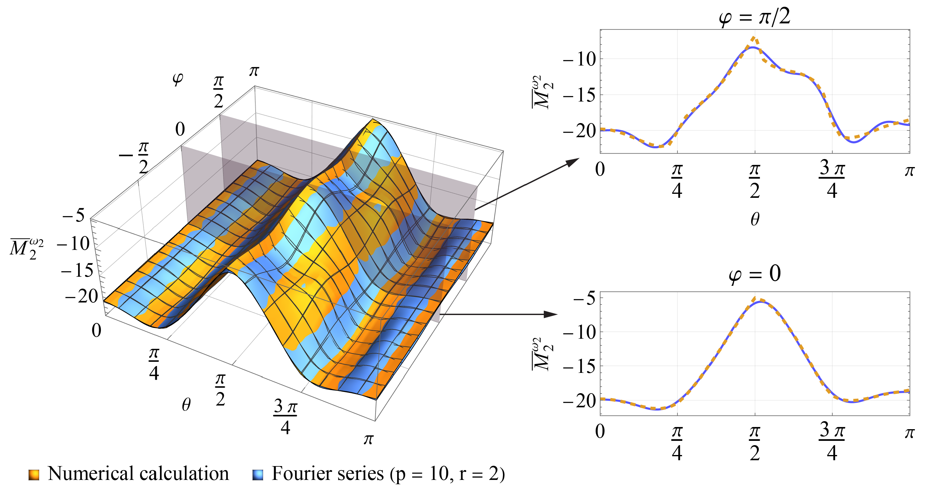 Aerospace 10 00192 g005
