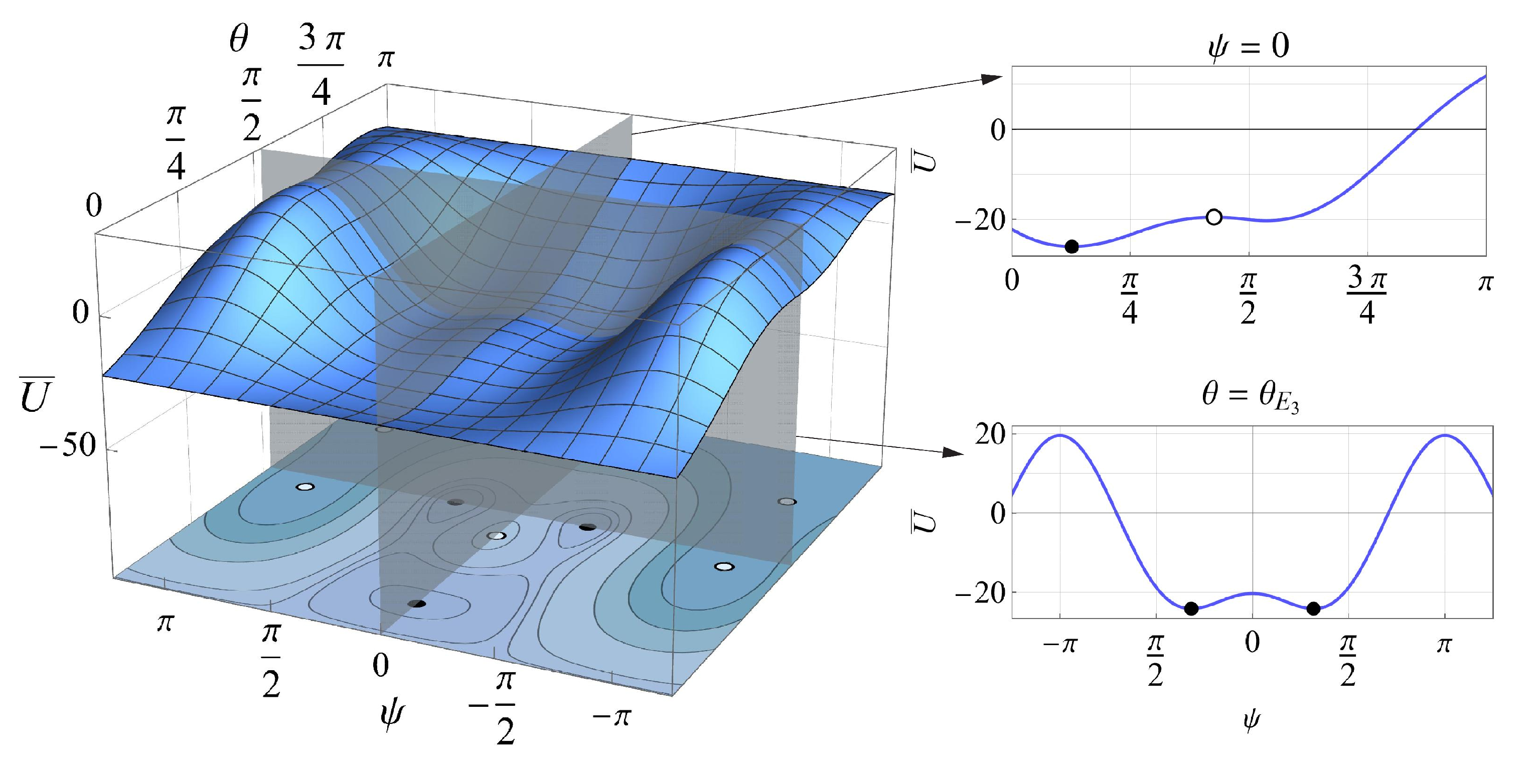 Aerospace 10 00192 g006