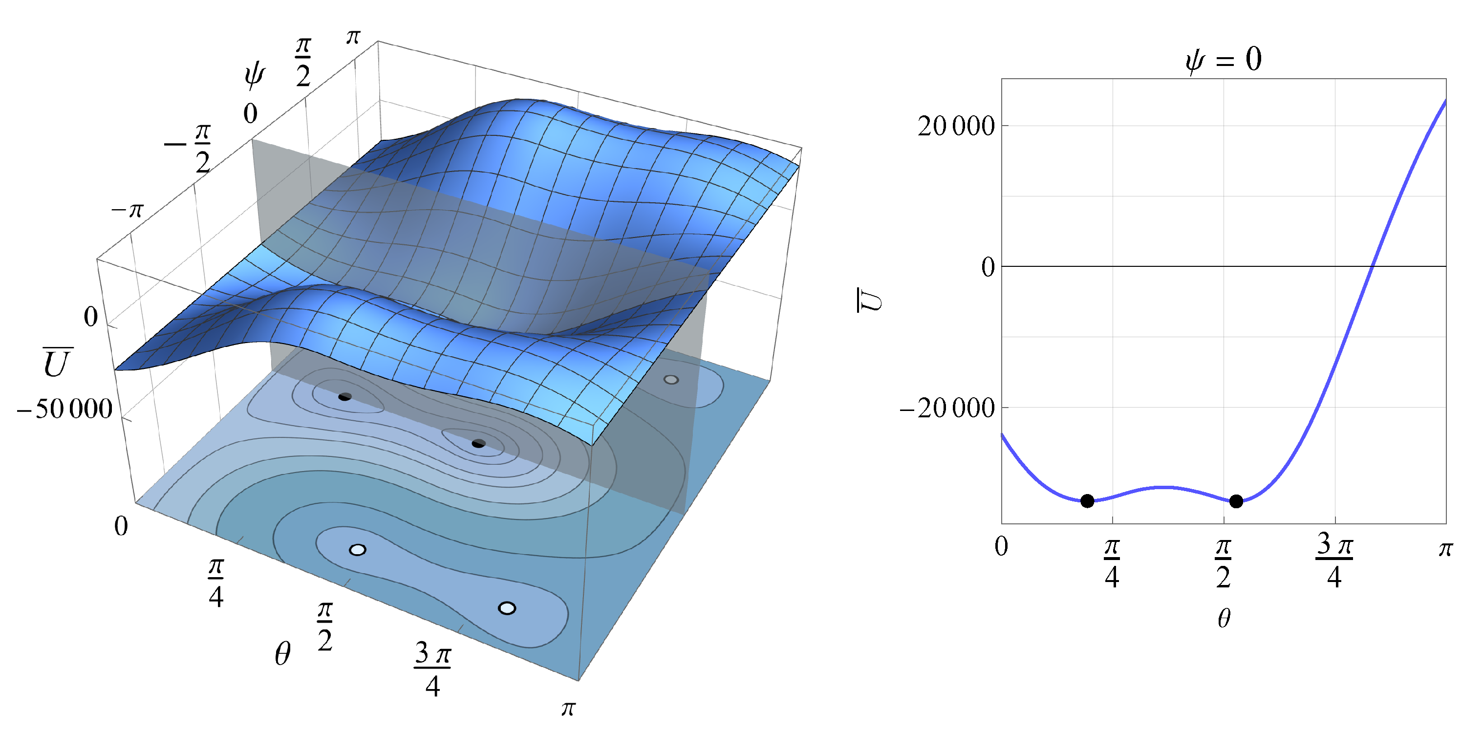 Aerospace 10 00192 g007