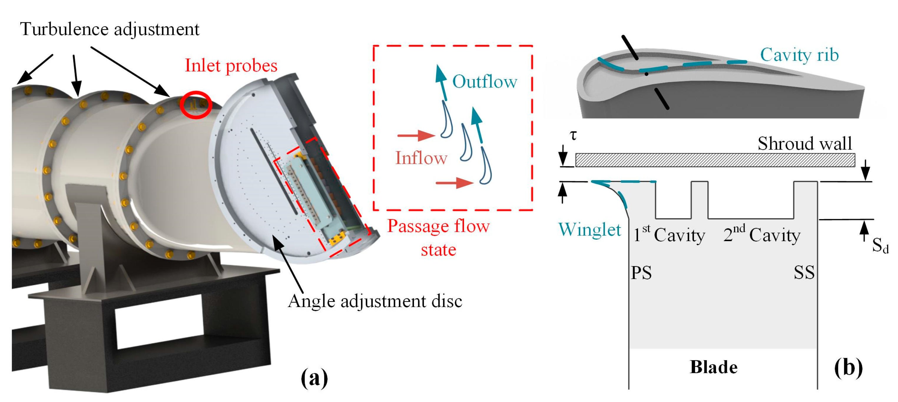 Aerospace 10 00193 g001 Aerospace 10 00193 g001