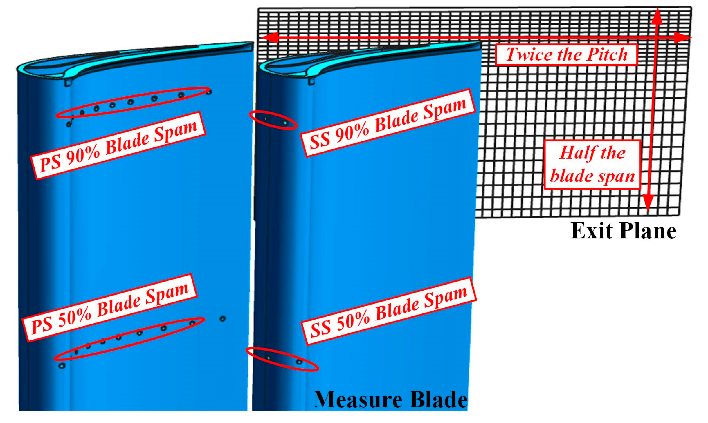 Aerospace 10 00193 g002 Aerospace 10 00193 g002