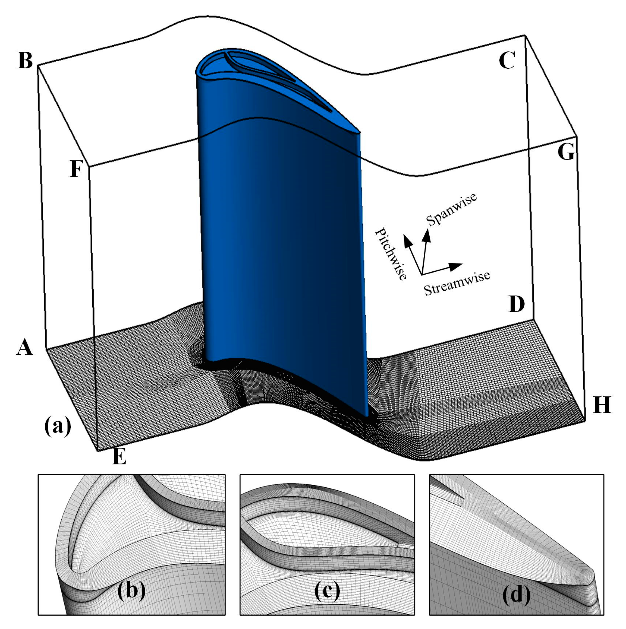 Aerospace 10 00193 g003 Aerospace 10 00193 g003
