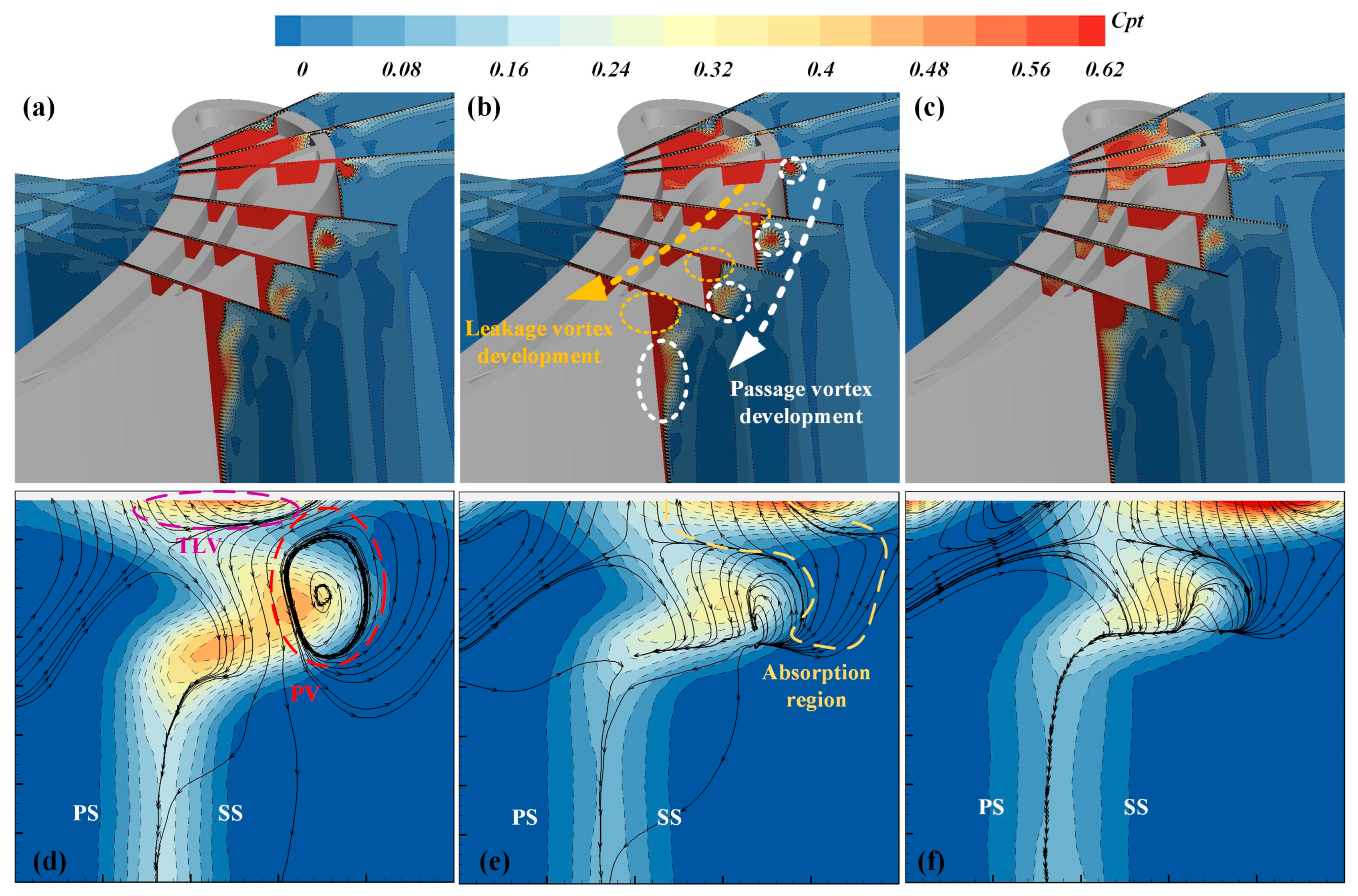 Aerospace 10 00193 g007 Aerospace 10 00193 g007