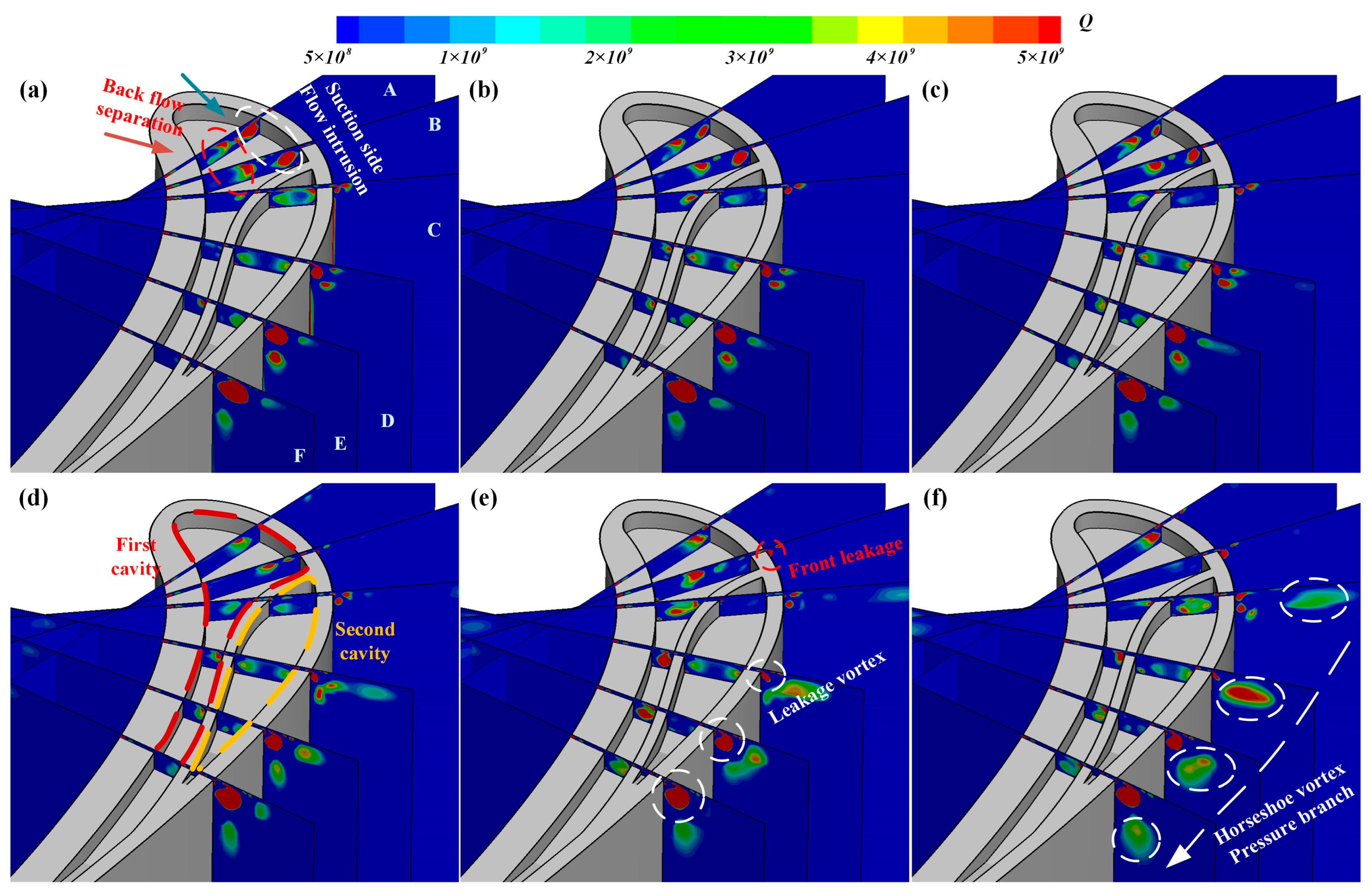 Aerospace 10 00193 g009 Aerospace 10 00193 g009