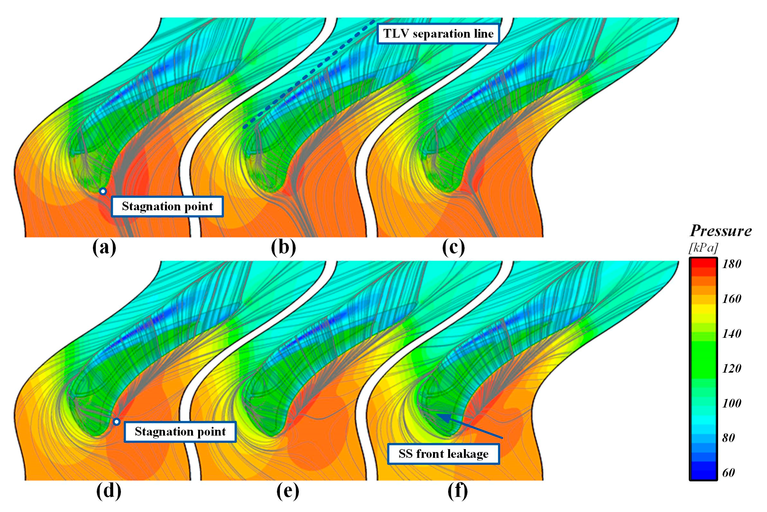 Aerospace 10 00193 g010 Aerospace 10 00193 g010