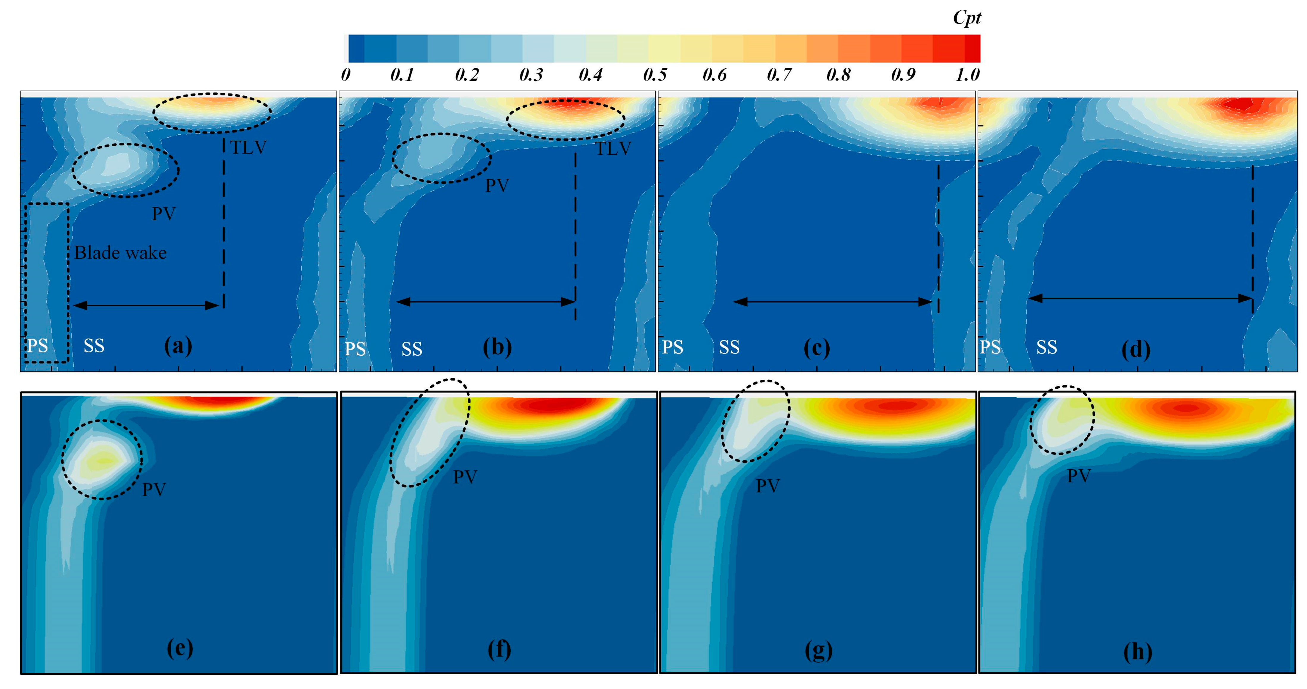 Aerospace 10 00193 g011 Aerospace 10 00193 g011