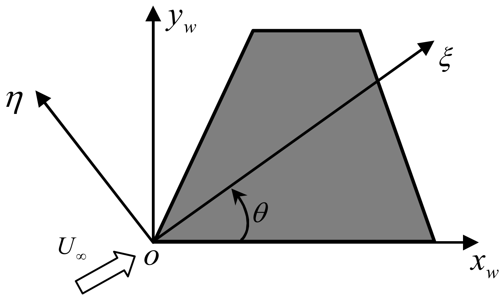 Aerospace 10 00197 g005 Aerospace 10 00197 g005