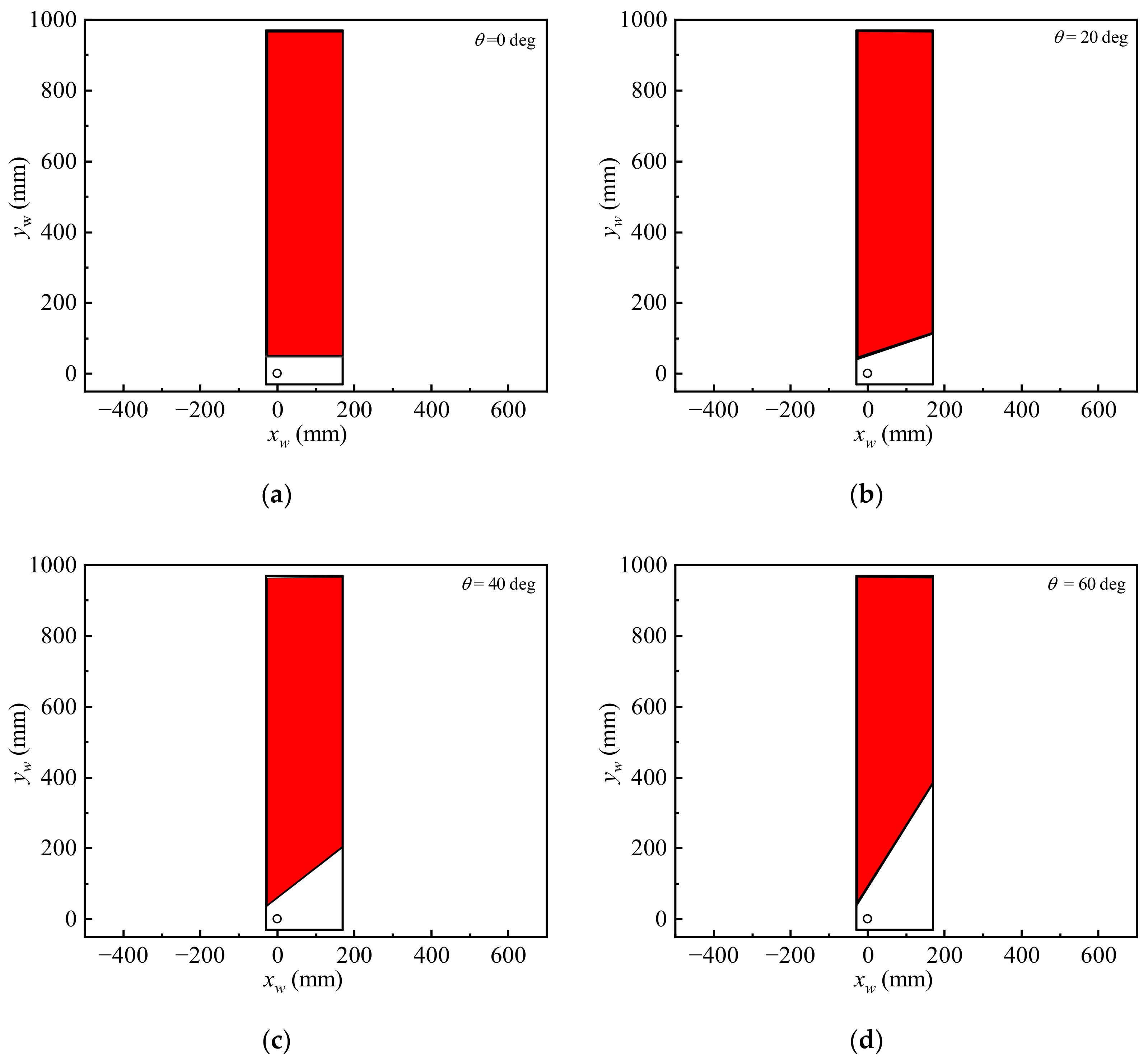 Aerospace 10 00197 g008 Aerospace 10 00197 g008