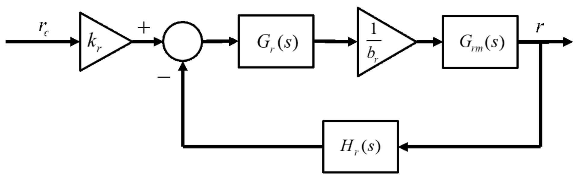 Aerospace 10 00198 g008