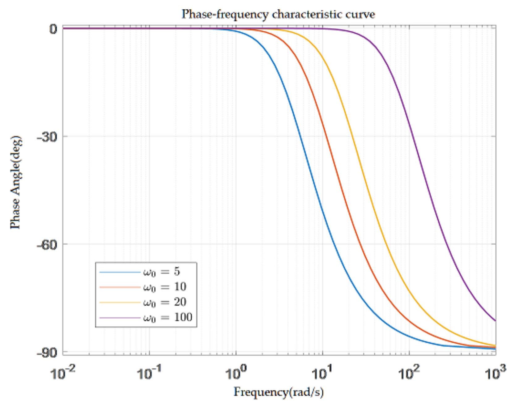 Aerospace 10 00198 g013