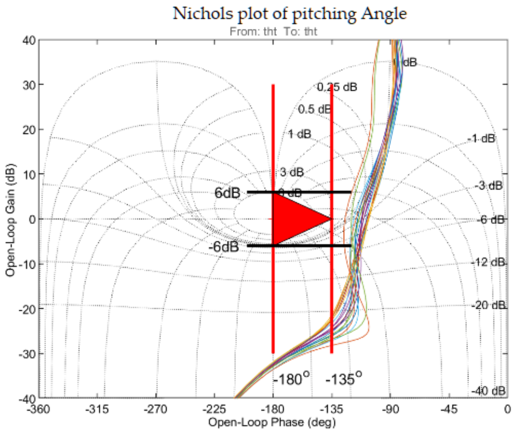 Aerospace 10 00198 g016