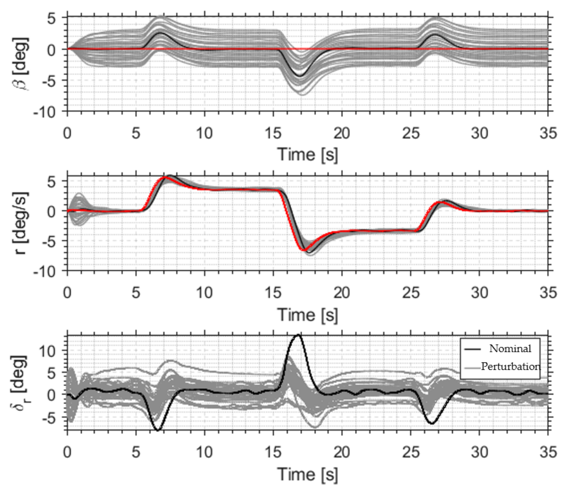 Aerospace 10 00198 g019