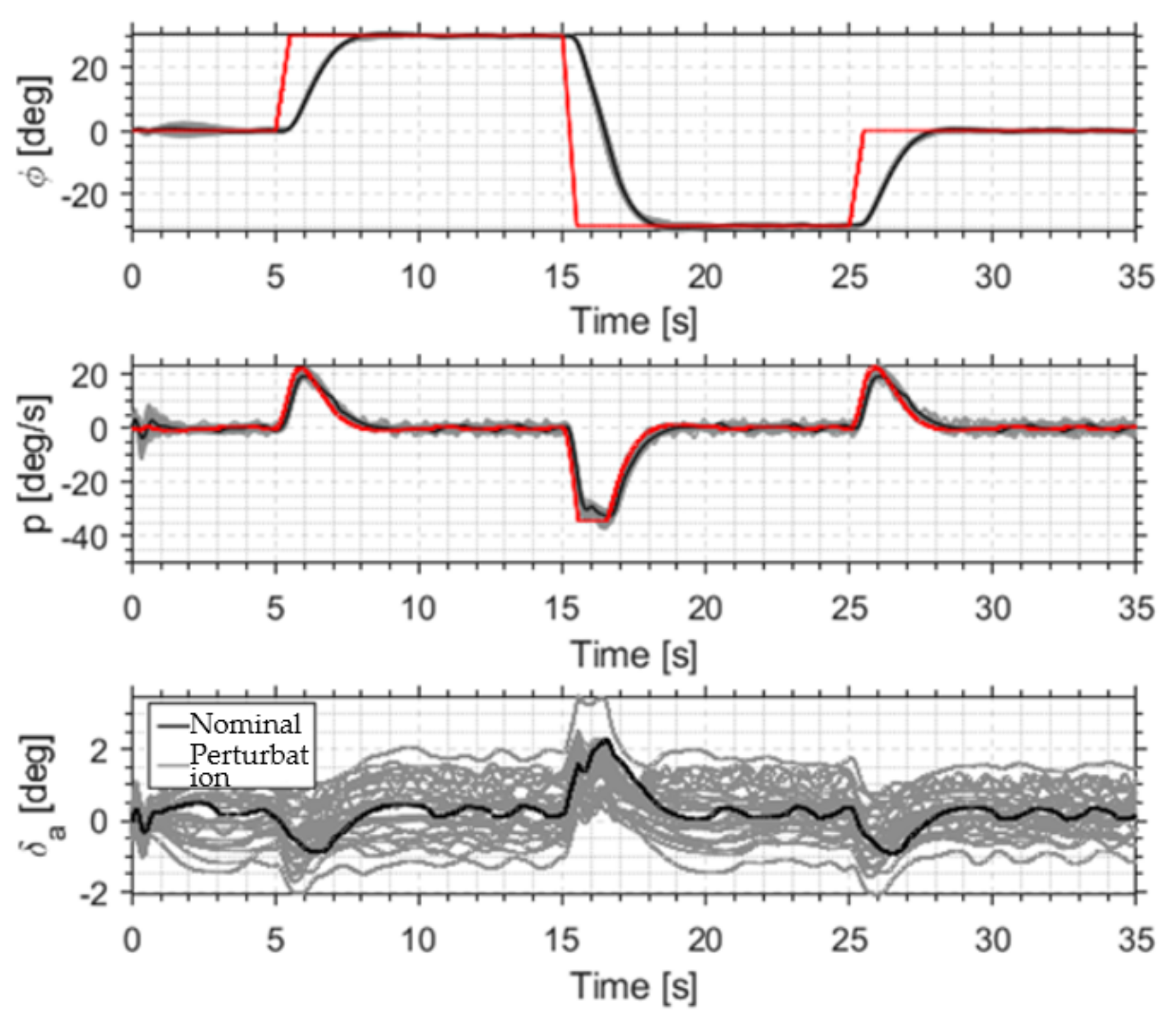 Aerospace 10 00198 g020