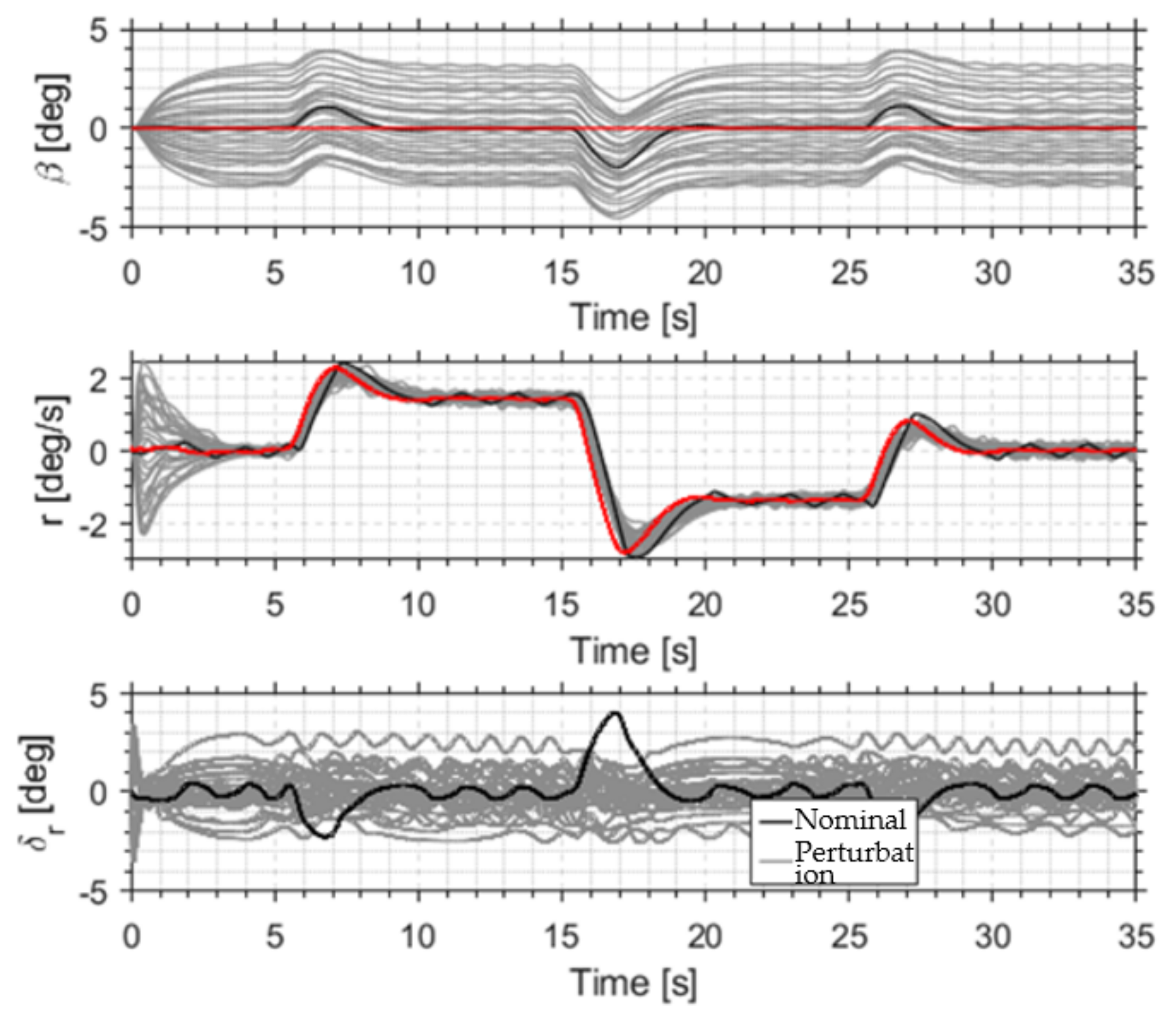 Aerospace 10 00198 g021