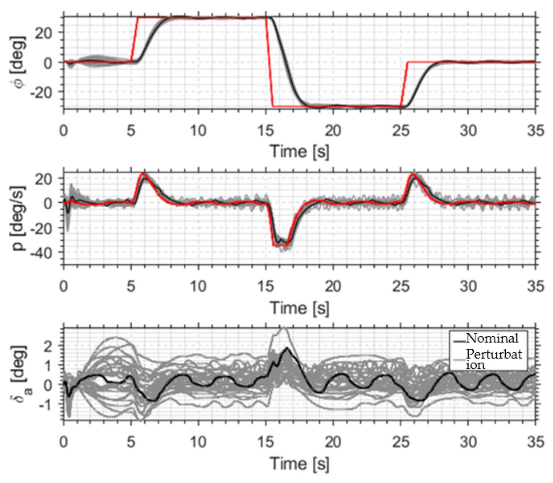 Aerospace 10 00198 g022