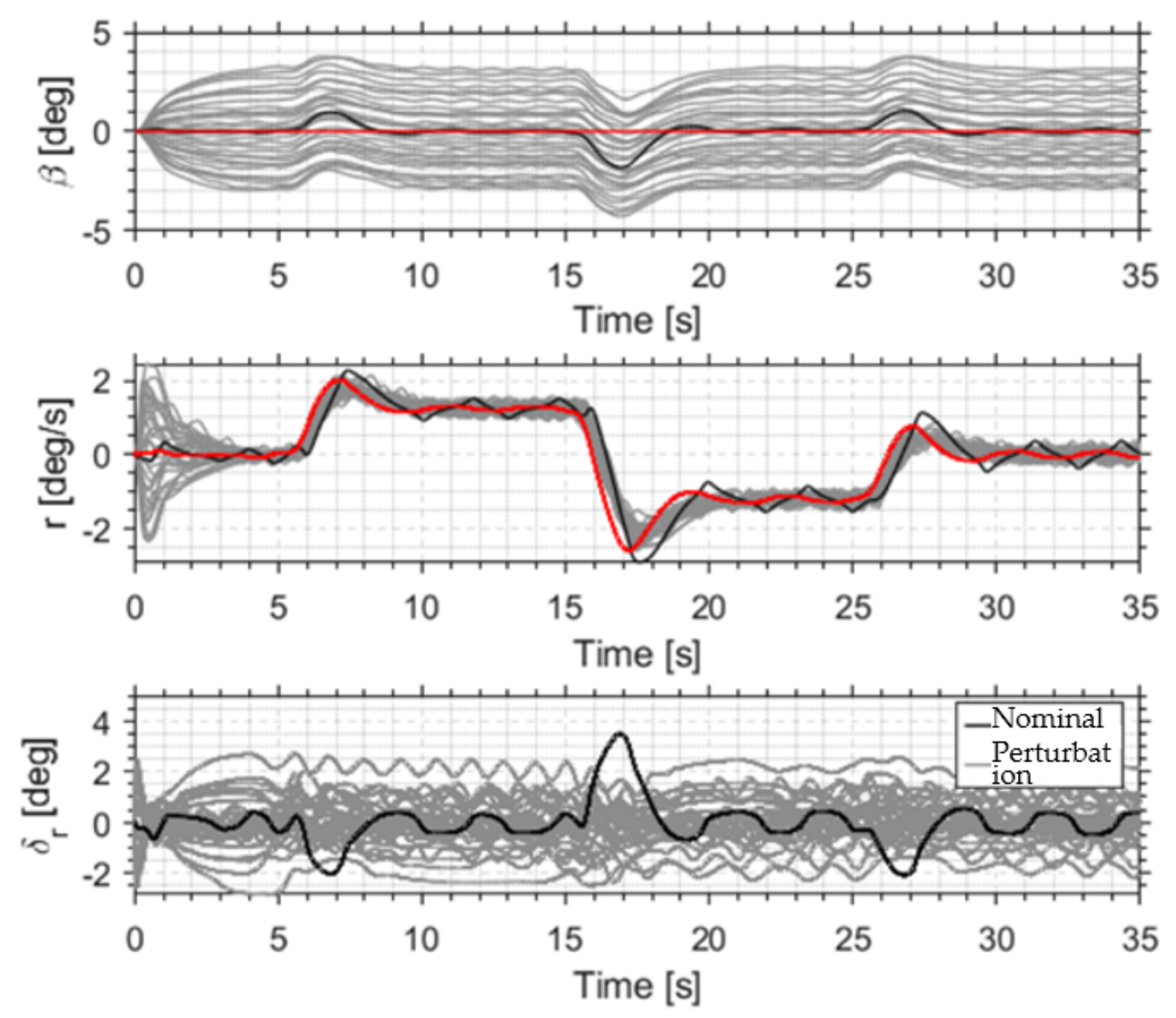 Aerospace 10 00198 g023