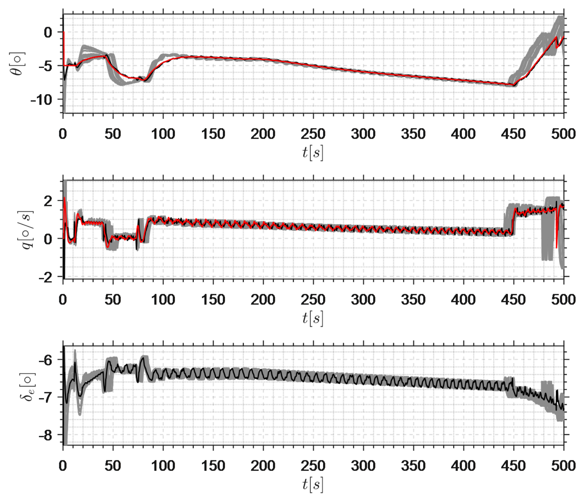 Aerospace 10 00198 g025